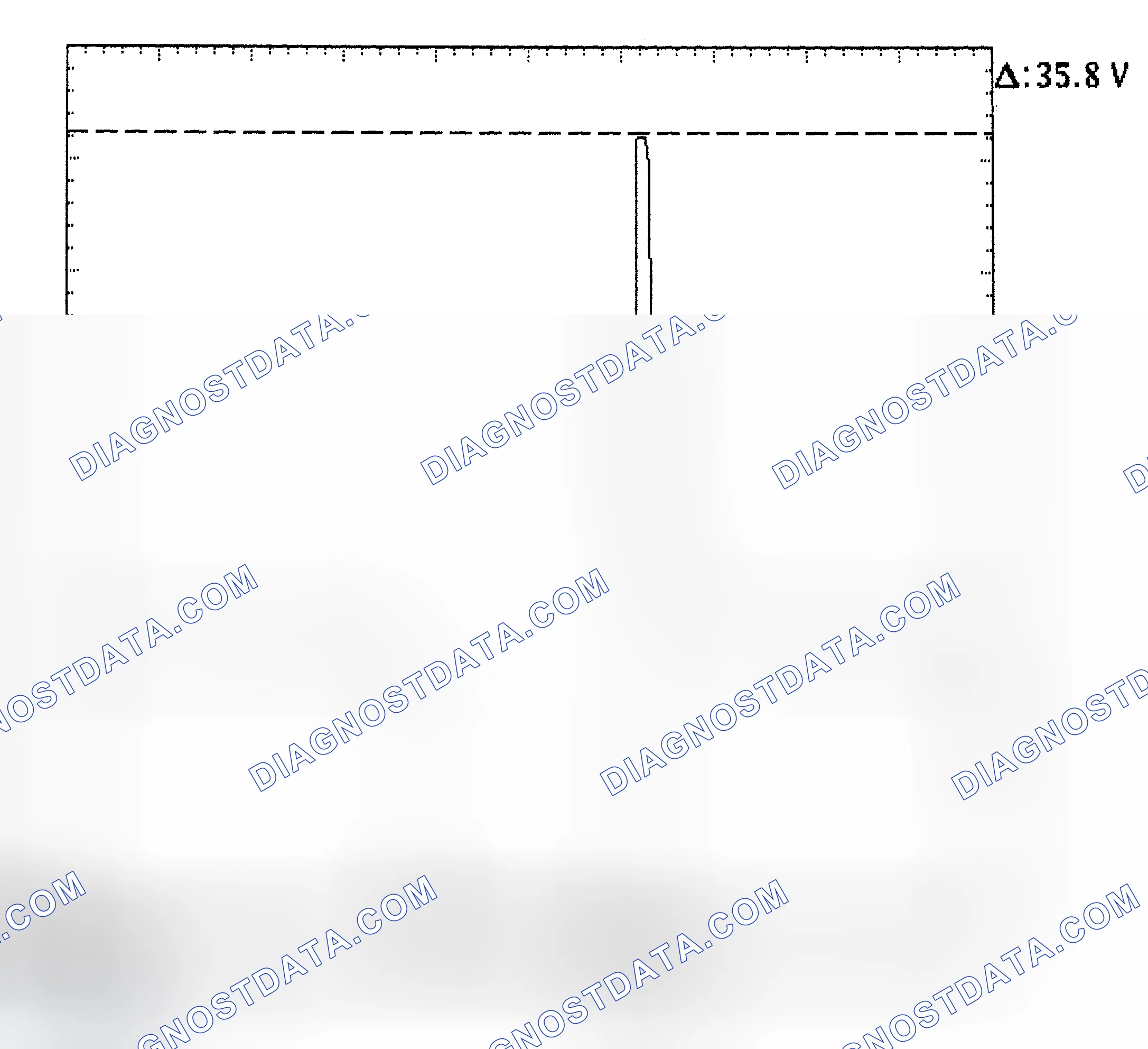 Scheme 28: Injector Bank - Known Good - Voltage Pattern