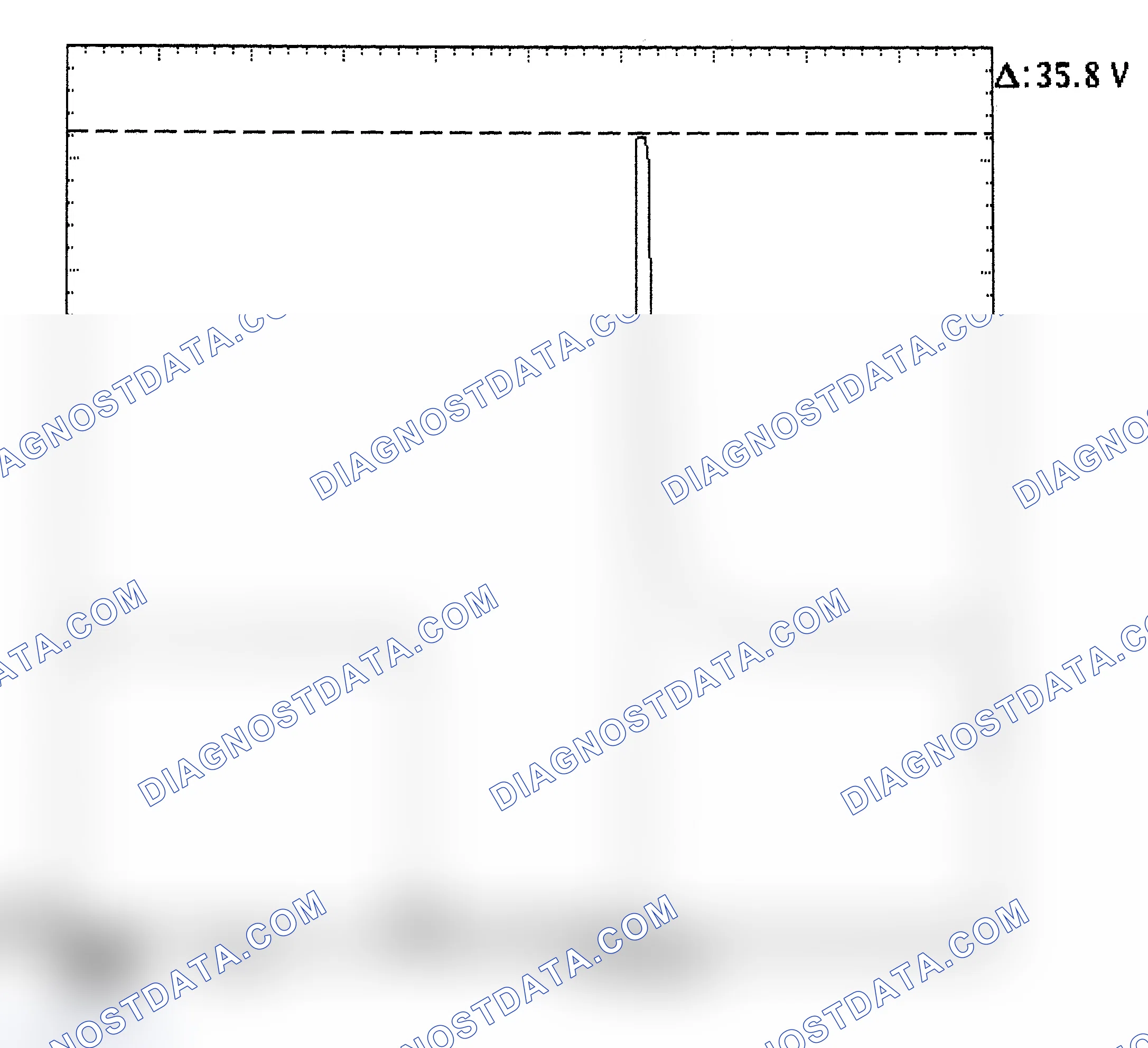 Scheme 28: Injector Bank - Known Good - Voltage Pattern