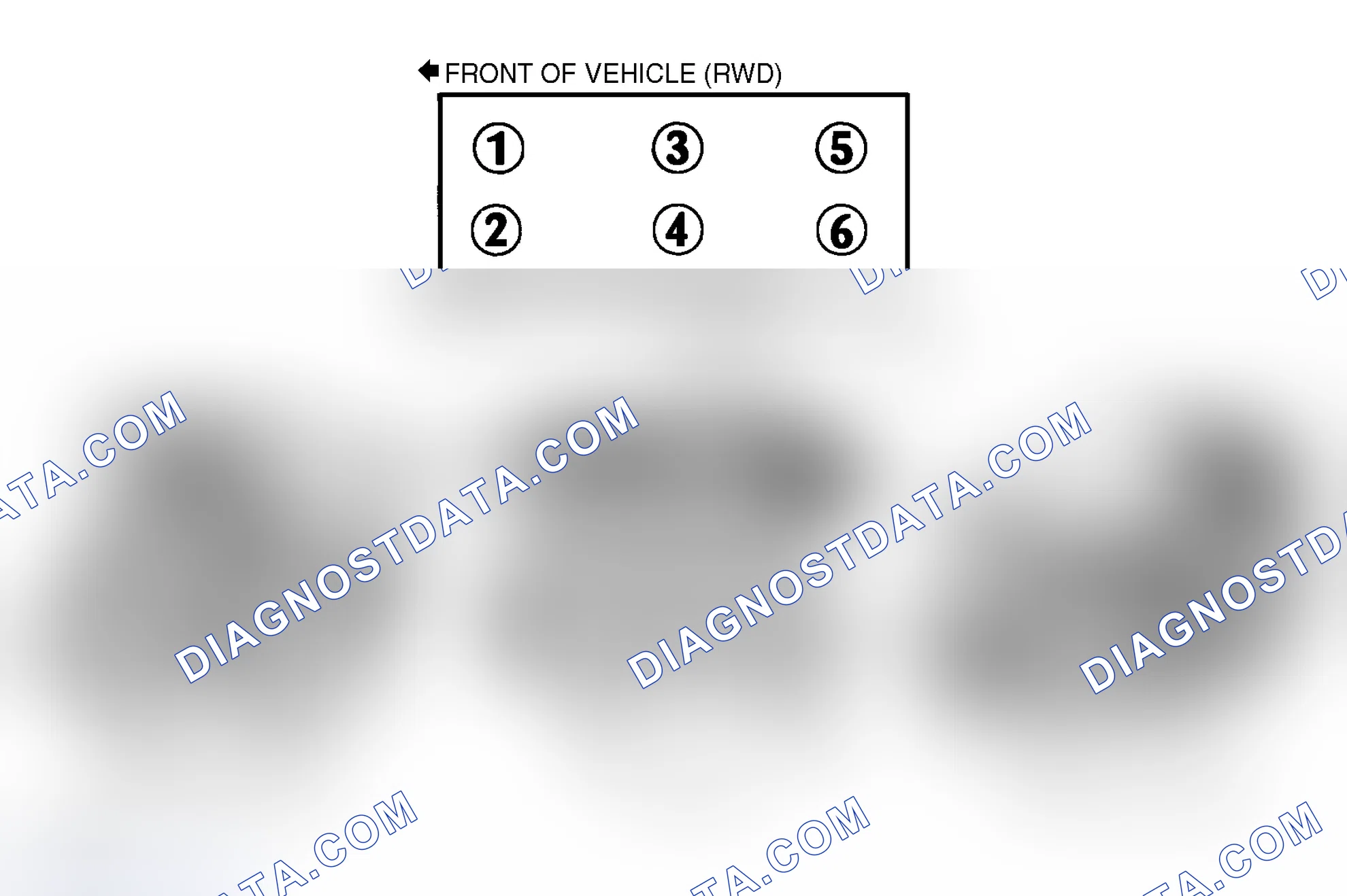 Scheme 1: Firing Order