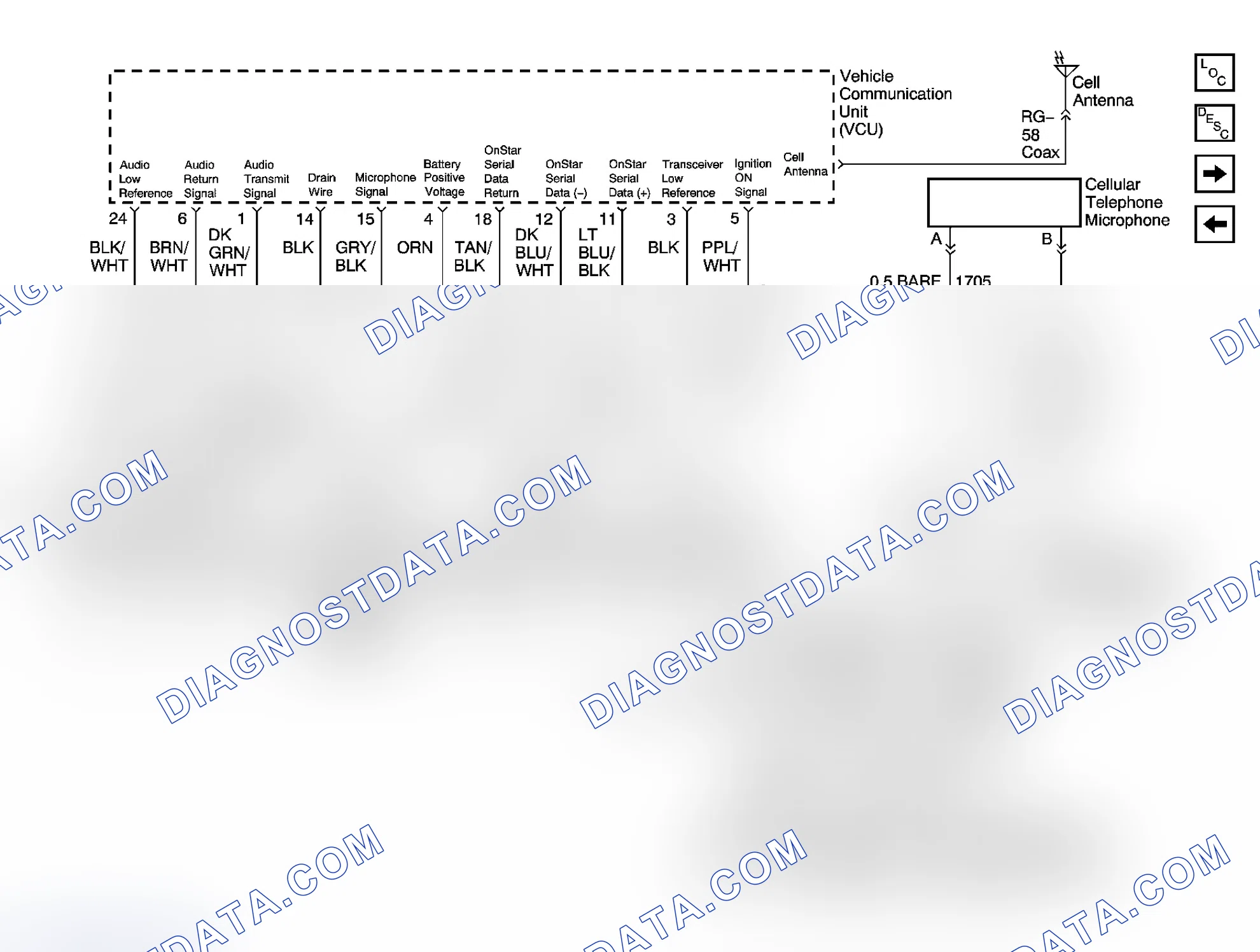Scheme 31