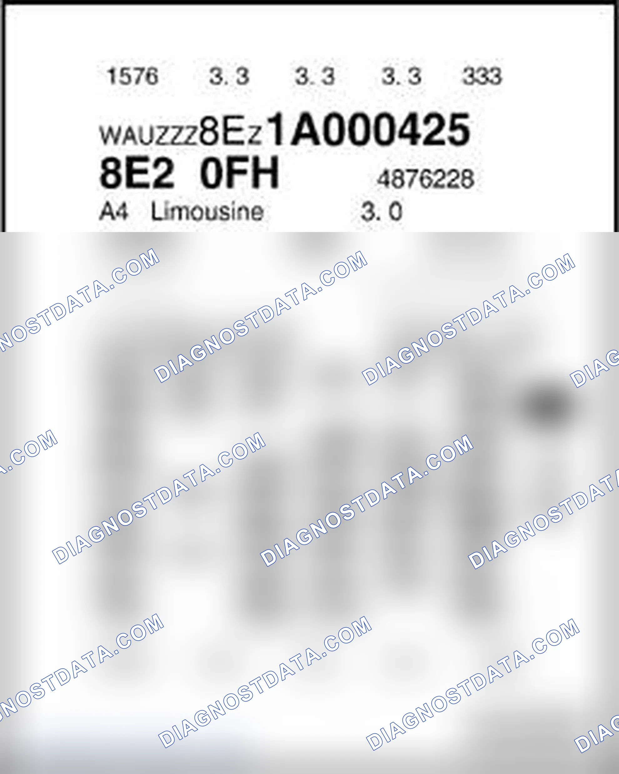 Scheme 26: Clarification of Production Control numbers (PR No.)