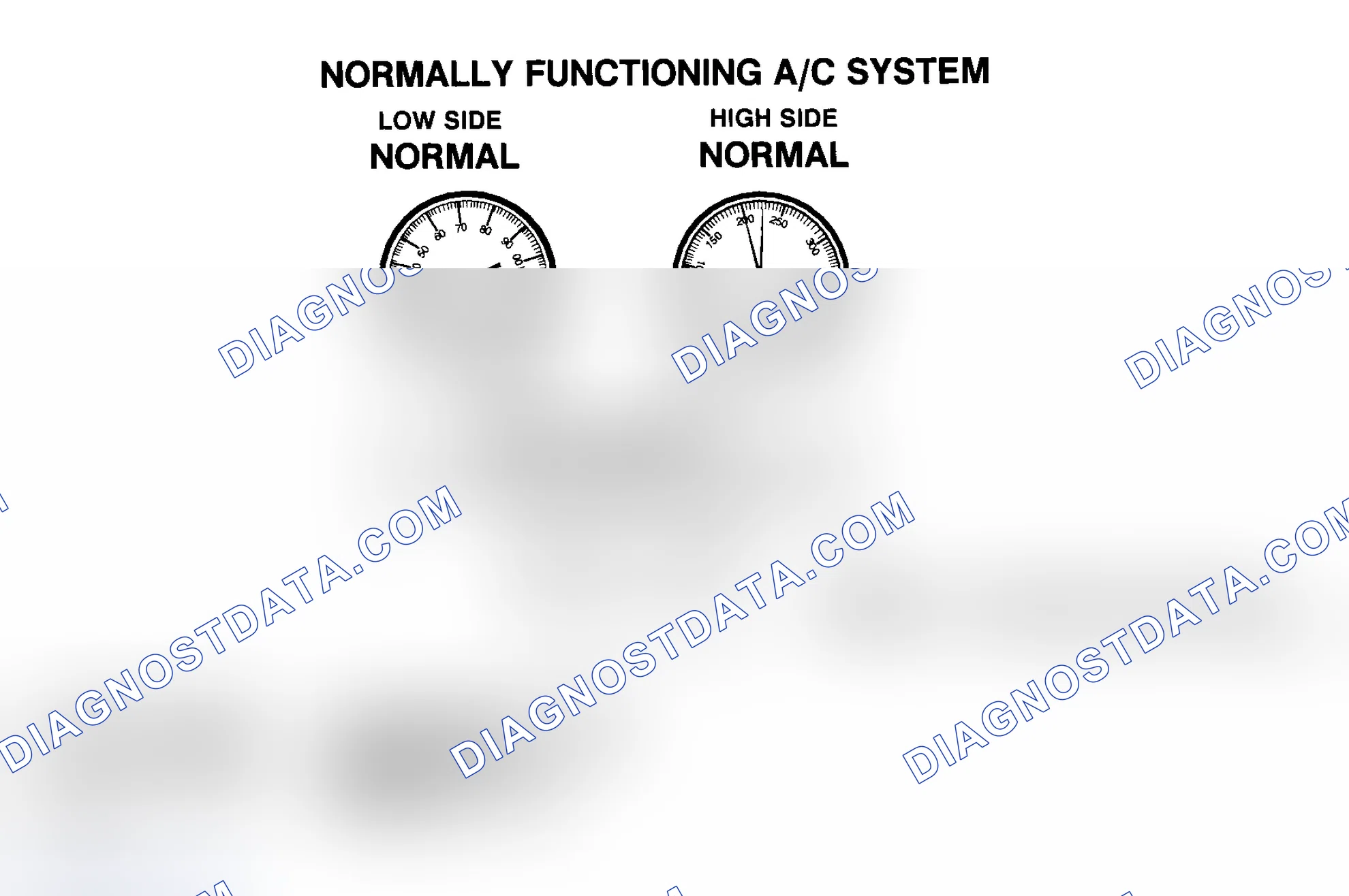 Scheme 9: Normally Functioning R-134a A/C System