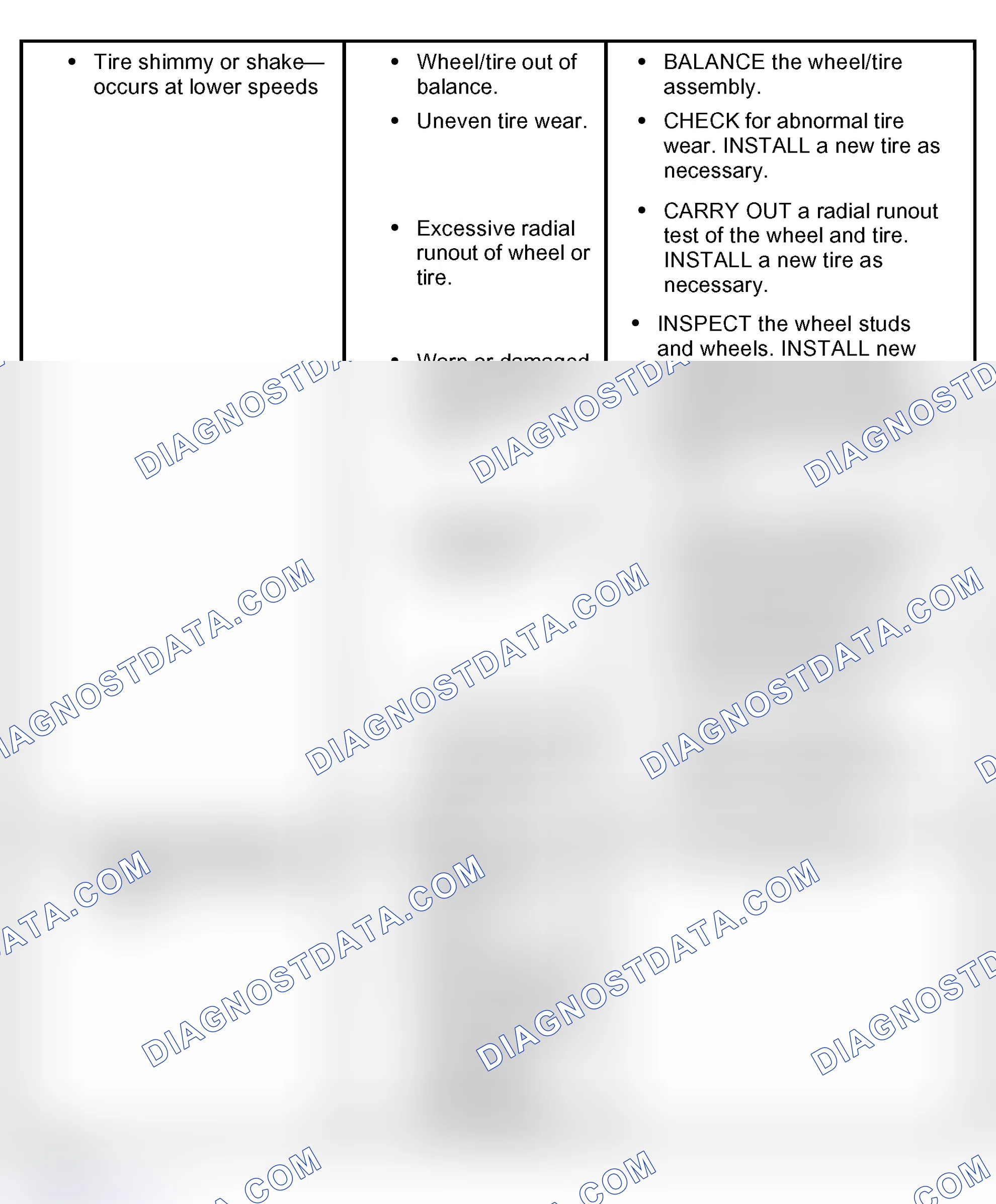 Scheme 37