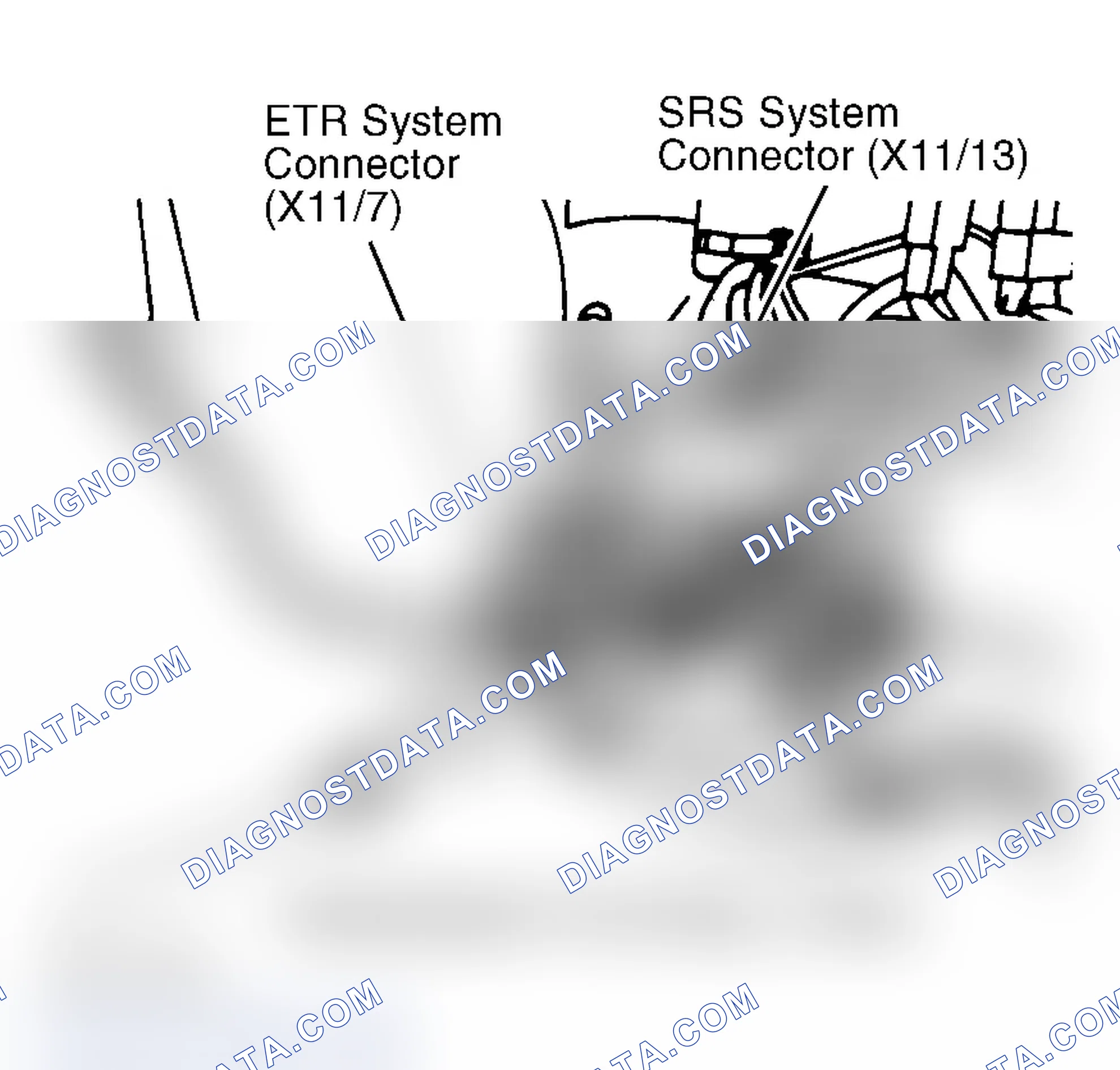 Scheme 28: Disabling System (5320, S350D, S420 & S500)