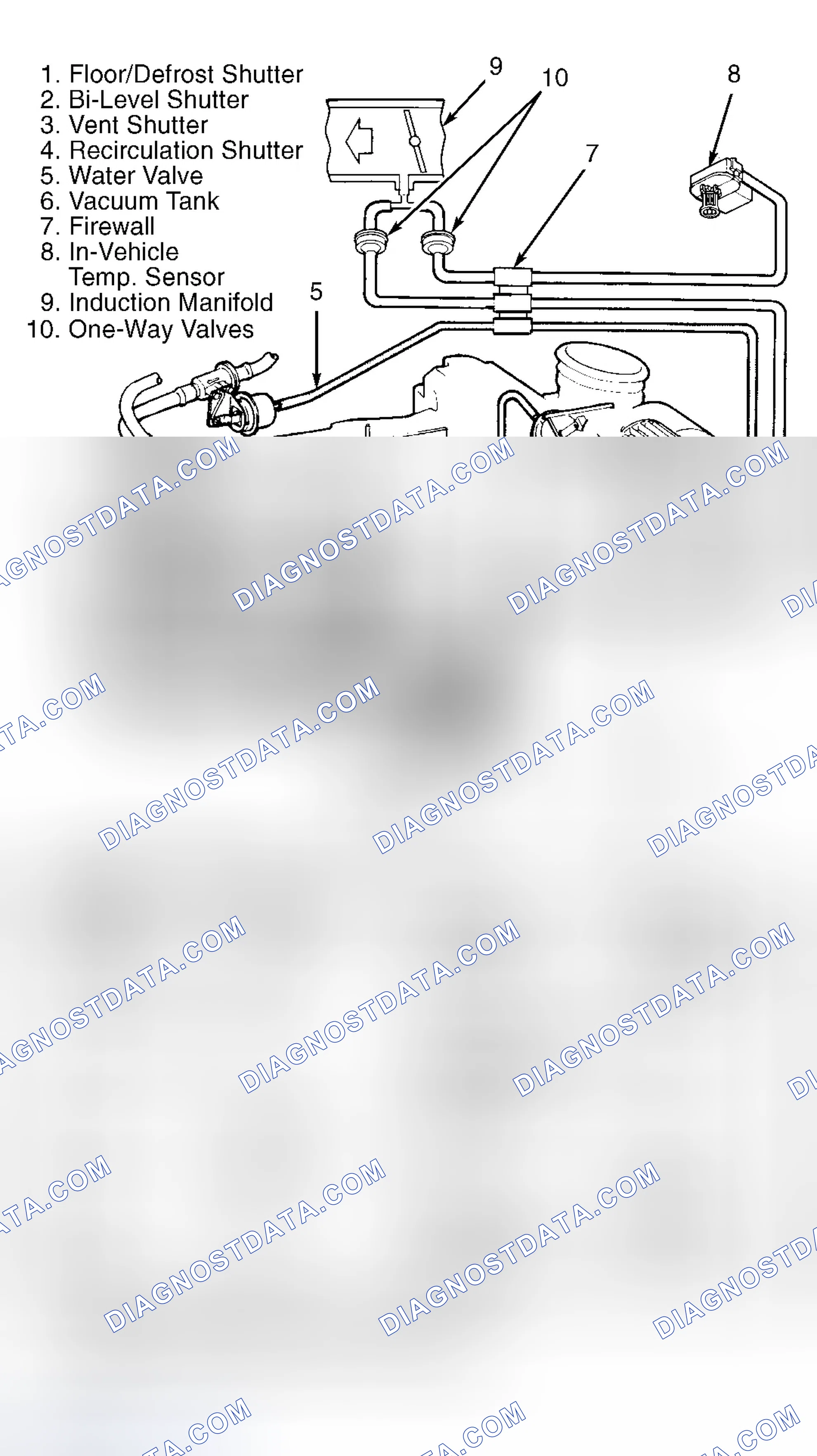 Scheme 6: VACUUM CIRCUITS