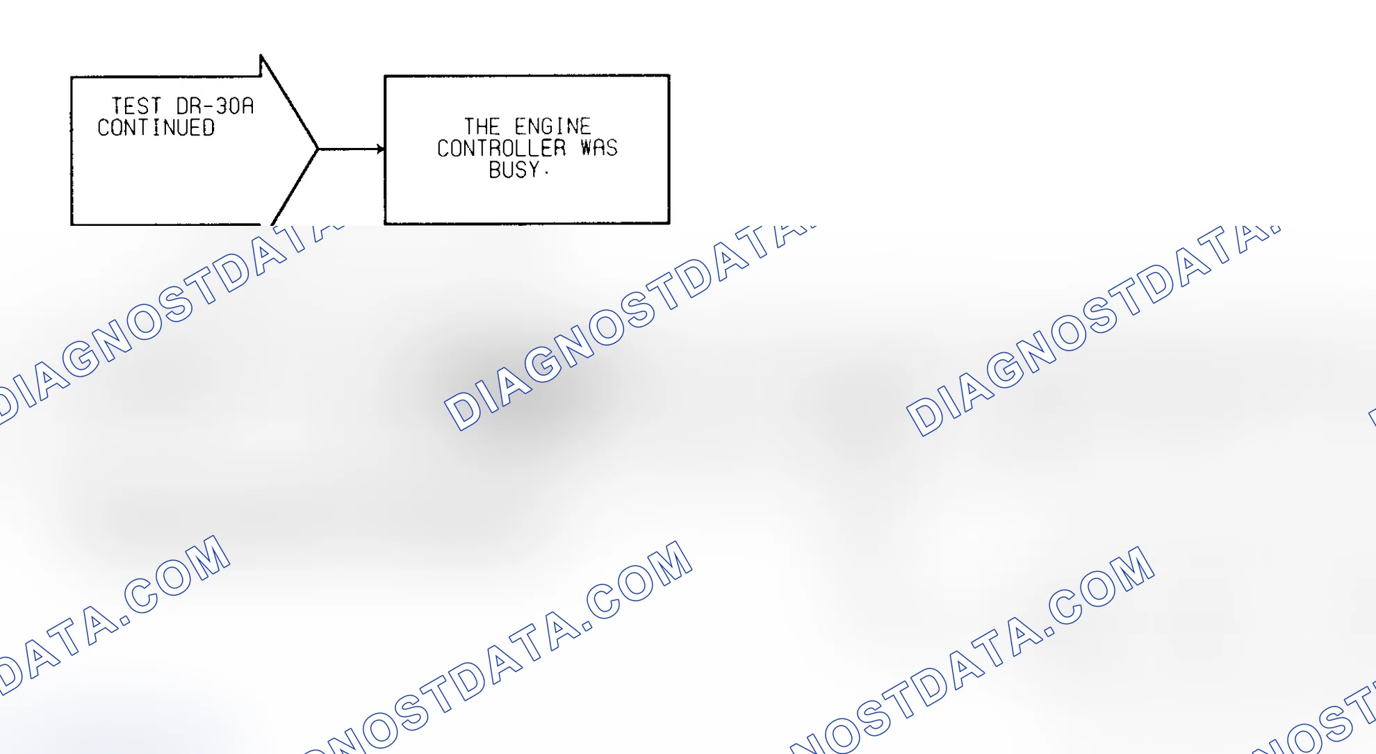 Scheme 308: Test DR-30A (2 of 2) Controller Failure EMR Mileage Not Stored & Controller Failure EEPROM Write Denied