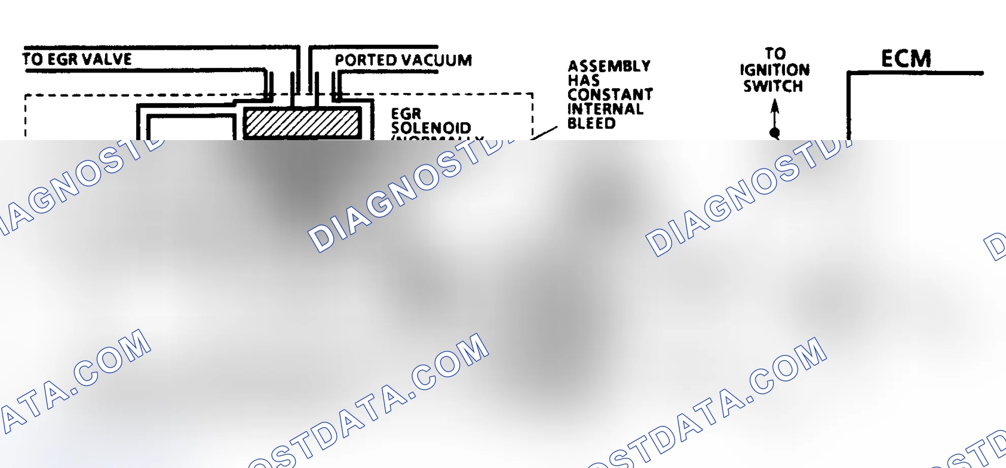 Scheme 39: Code 32 Schematic (4.3L) EGR System Error