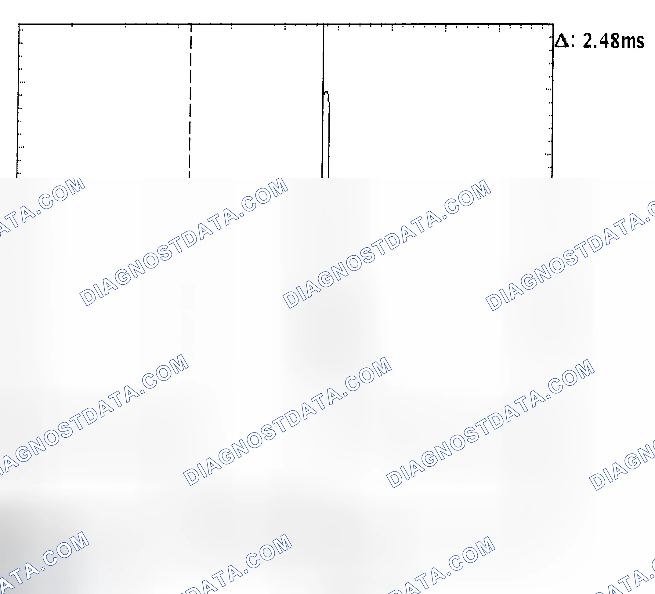 Scheme 24: Injector Bank - Known Good - Voltage Pattern