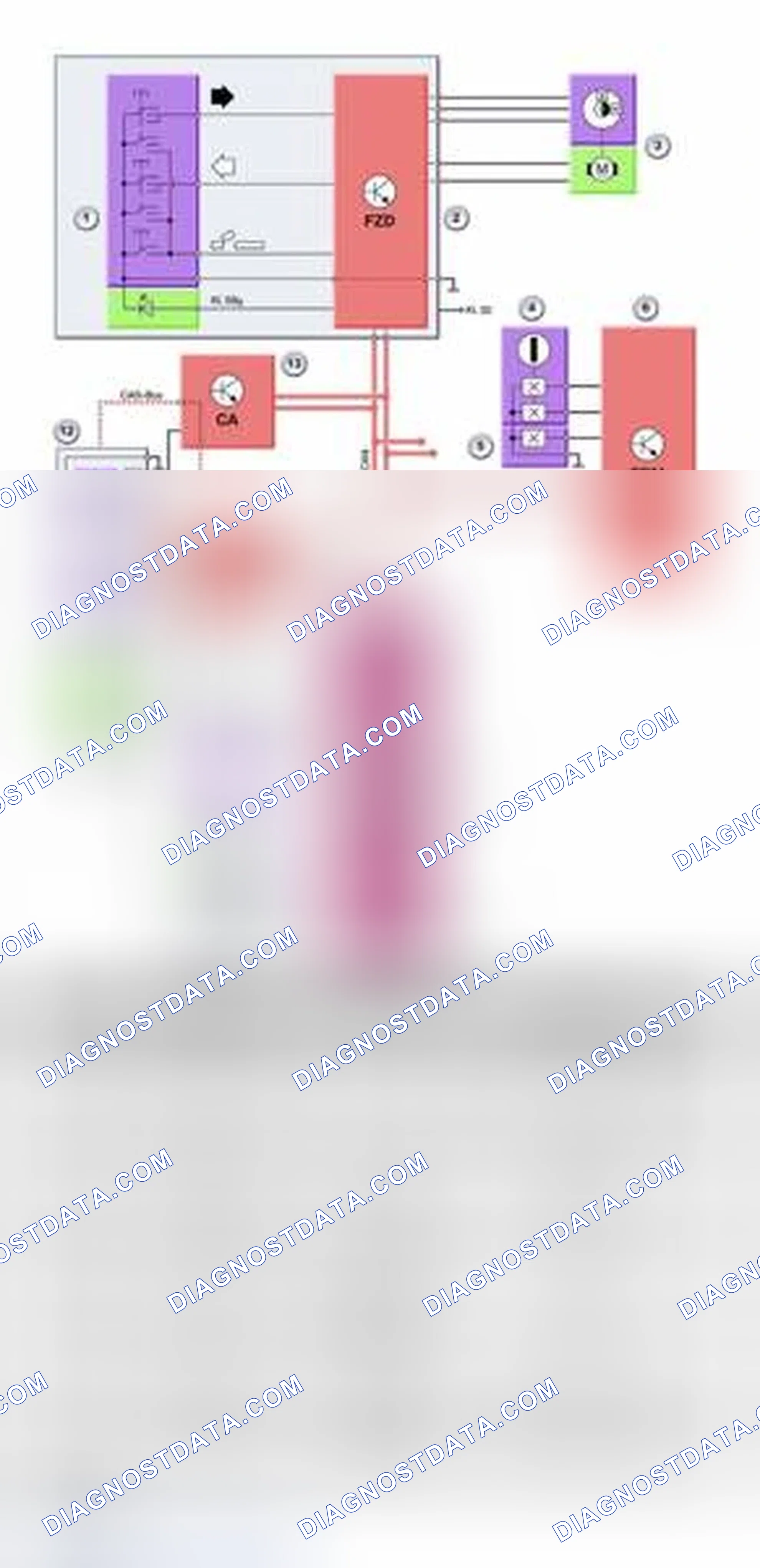 Scheme 253: Slide/Tilt Sunroof - Circuit Diagram