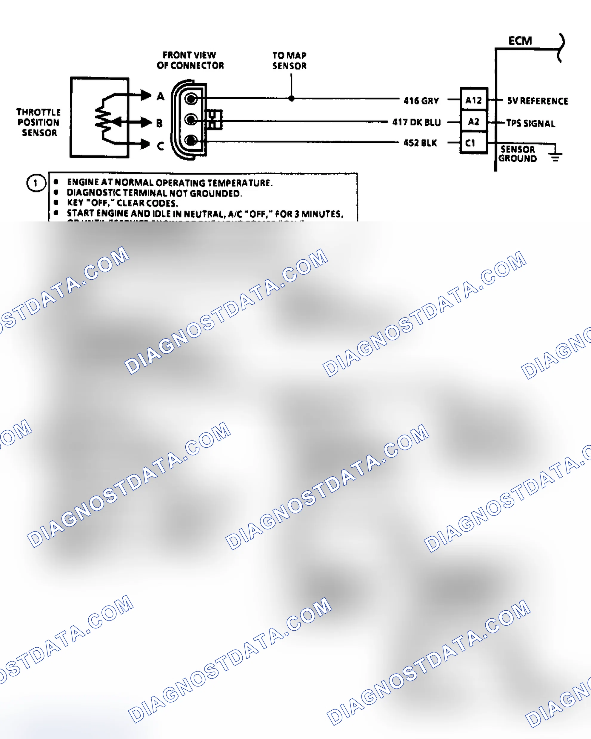 Scheme 39: Code 21: Circuit Diagram & Flow Chart TPS Signal Voltage High