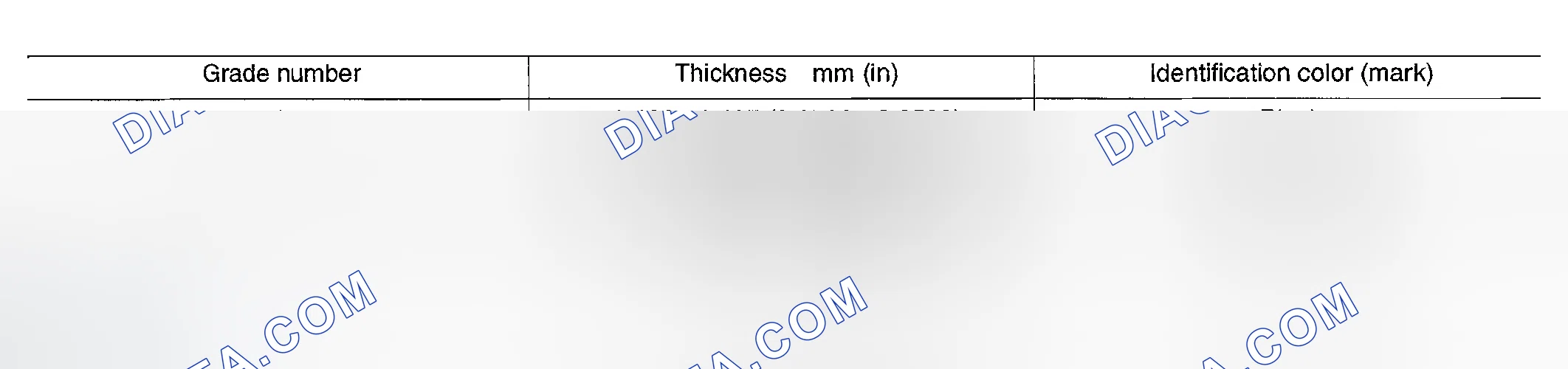 Scheme 30: Connecting Rod Bearing