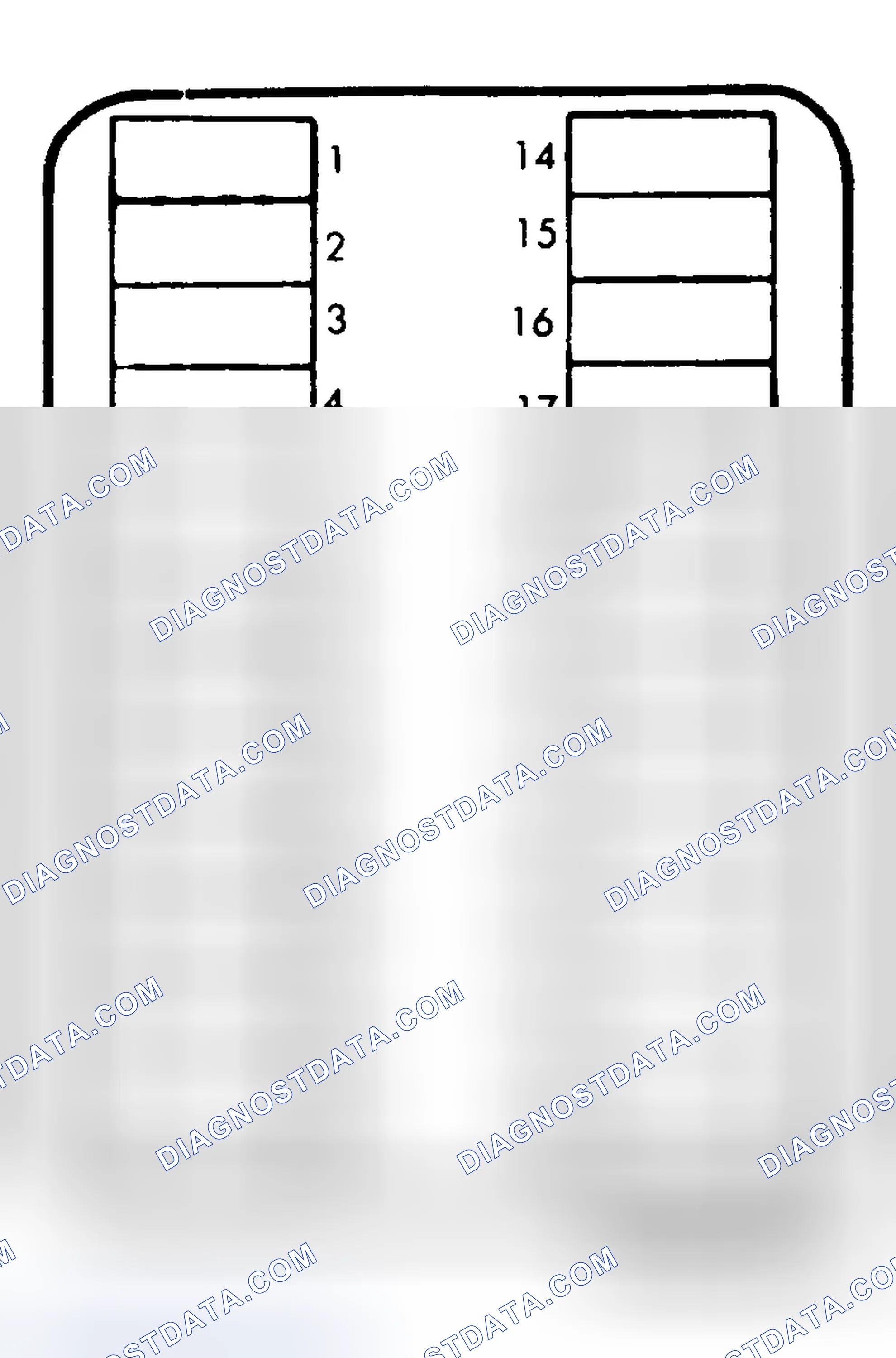 Scheme 3: FUSES & CIRCUIT BREAKERS