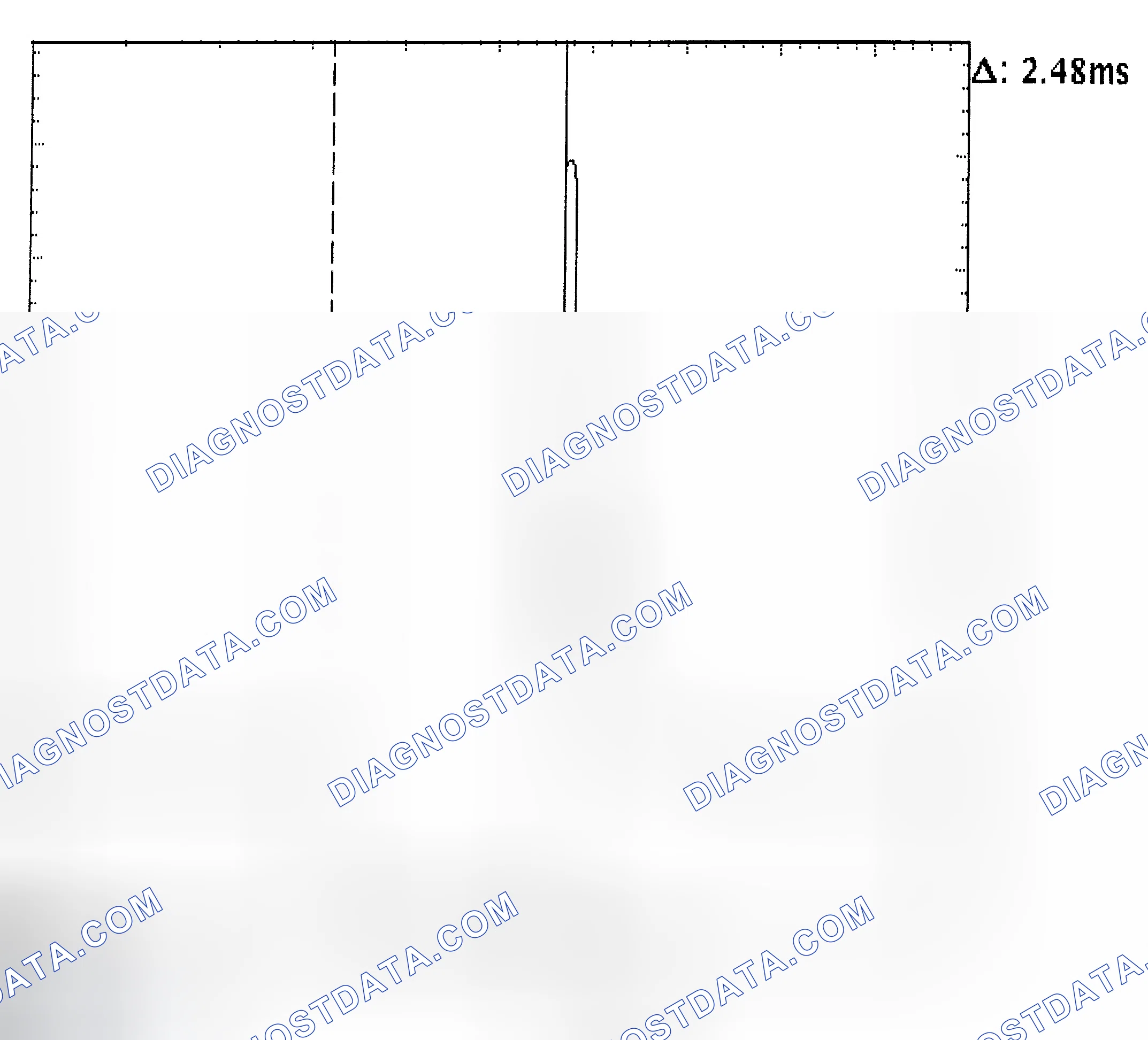 Scheme 24: Injector Bank - Known Good - Voltage Pattern