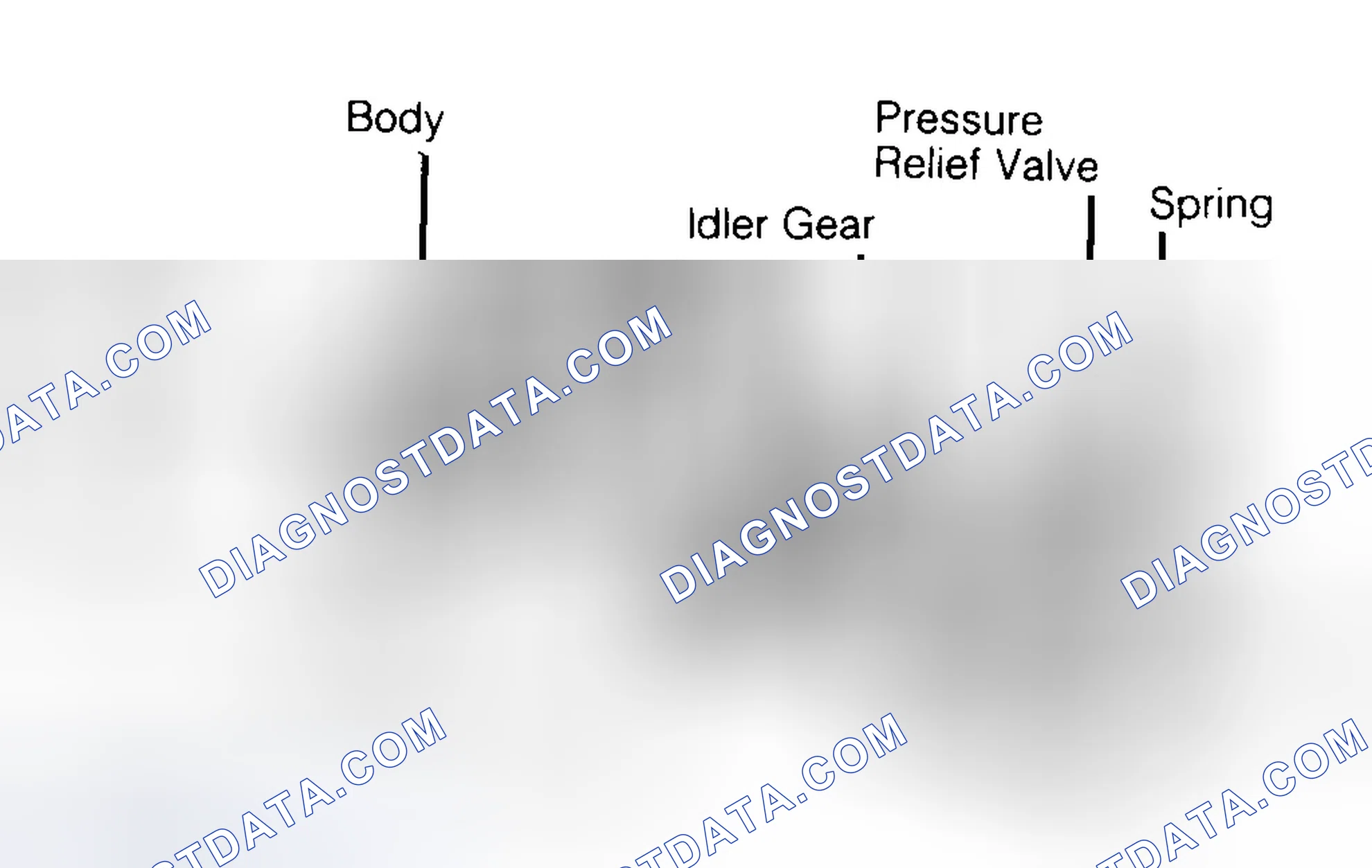 Scheme 34: Typical Gear Type Oil Pump