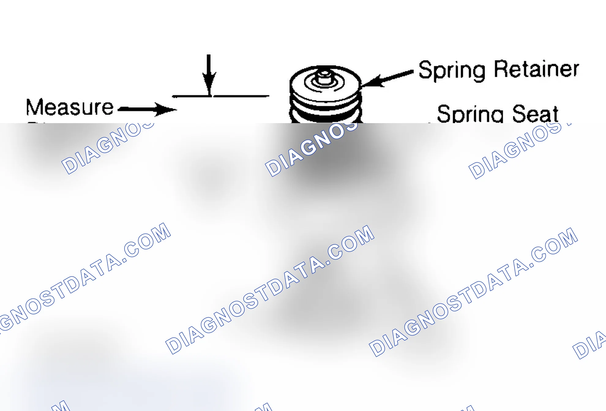 Scheme 14: Measuring Valve Spring Installed Height
