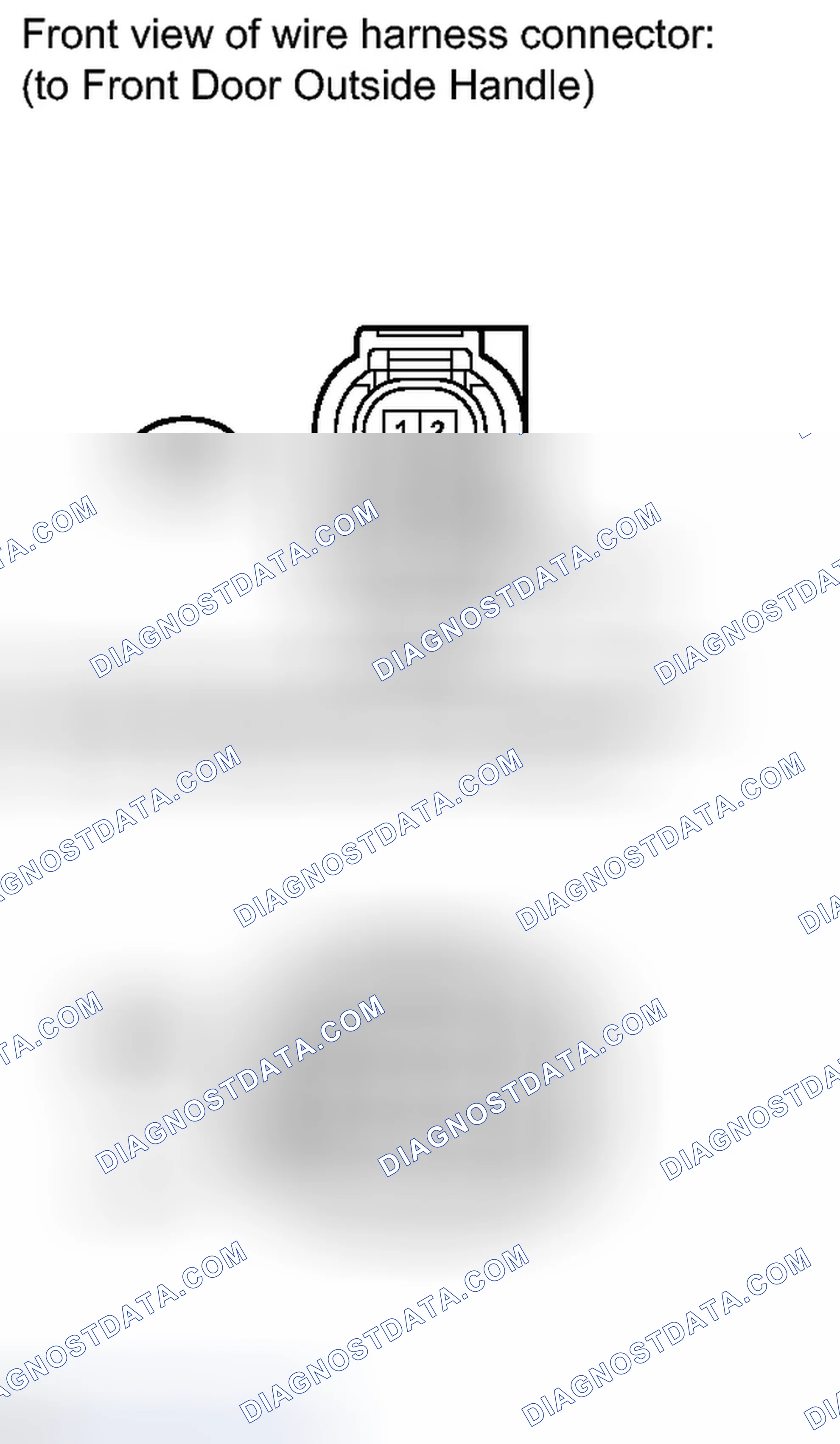 Scheme 225