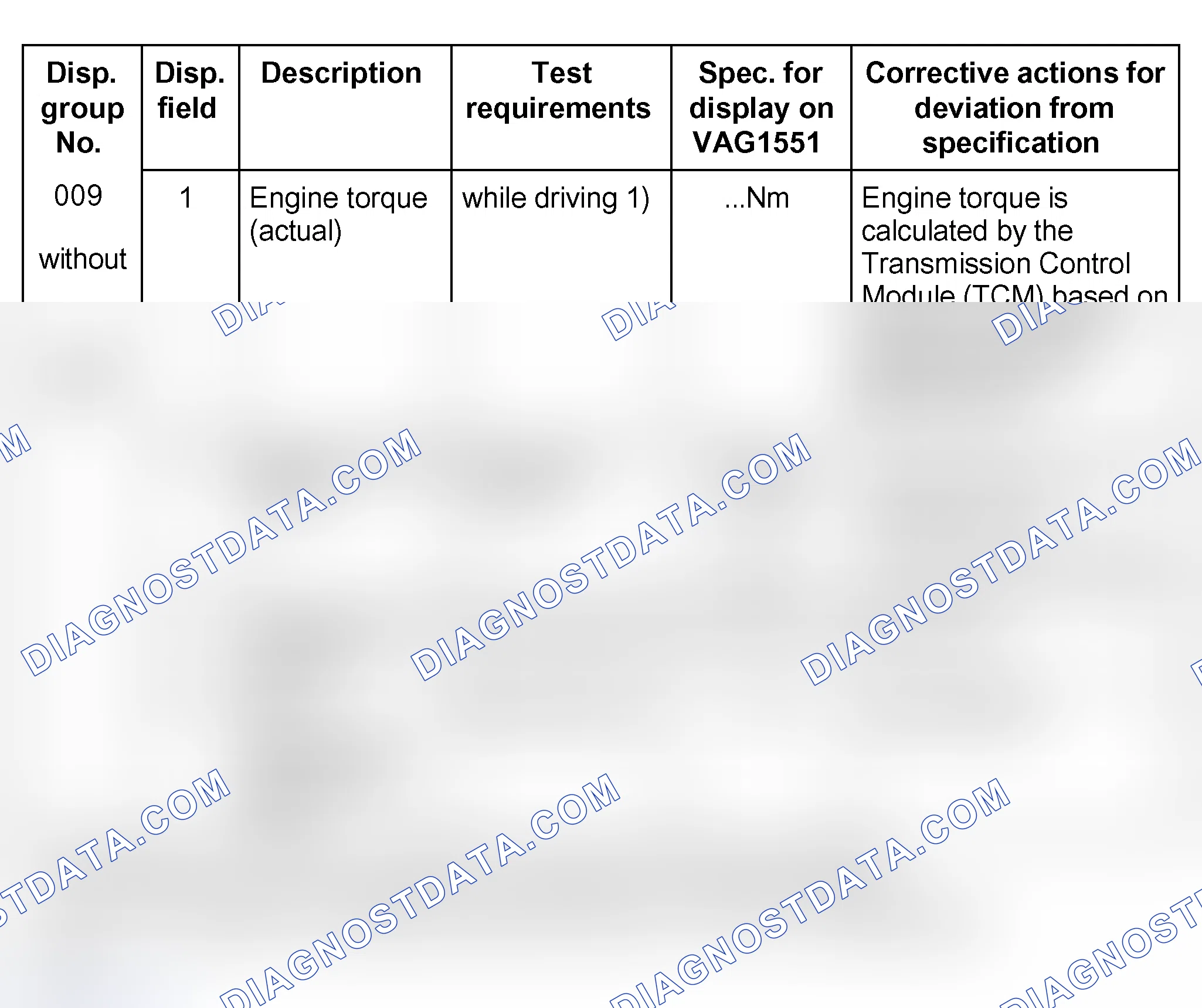 Scheme 814
