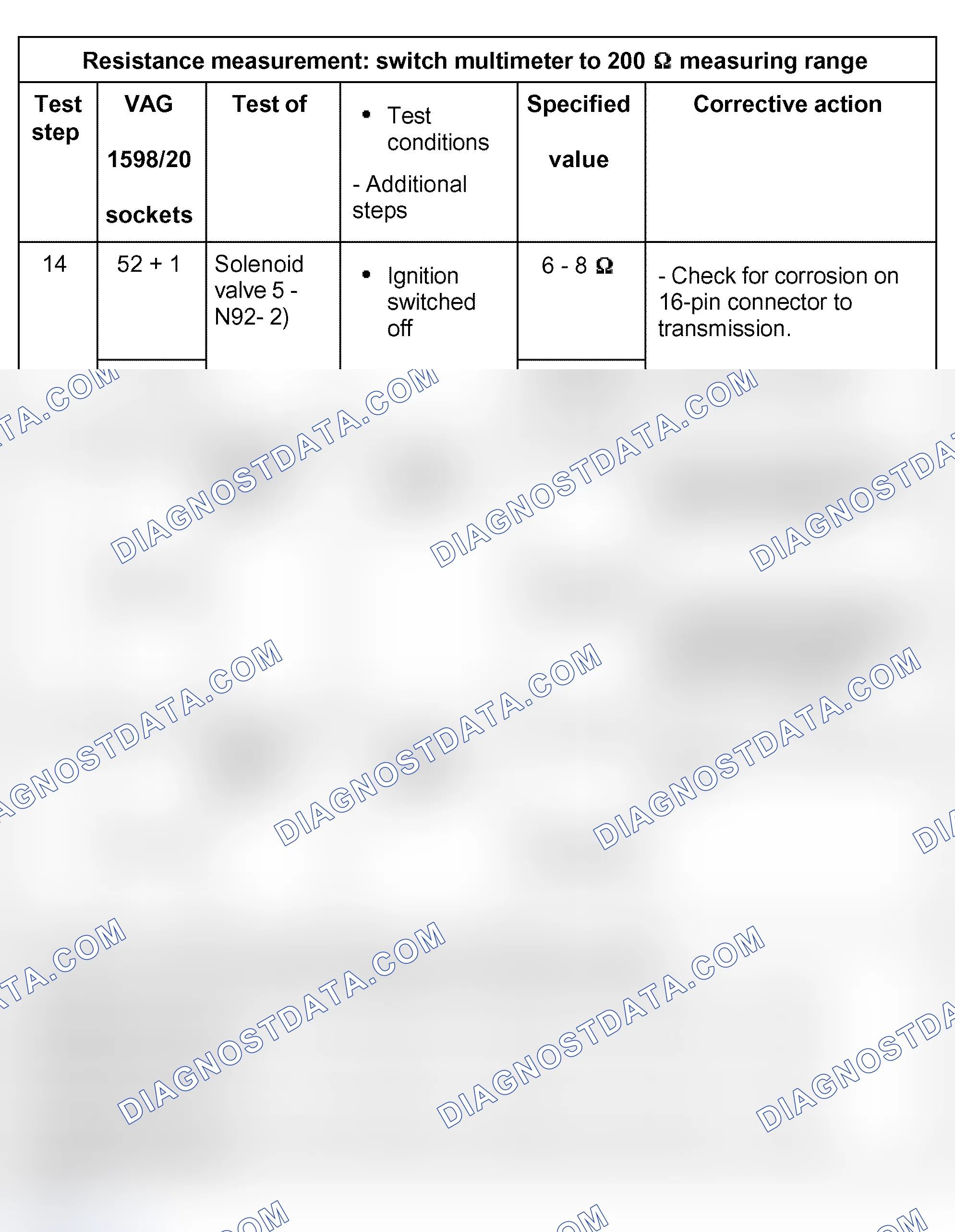 Scheme 873