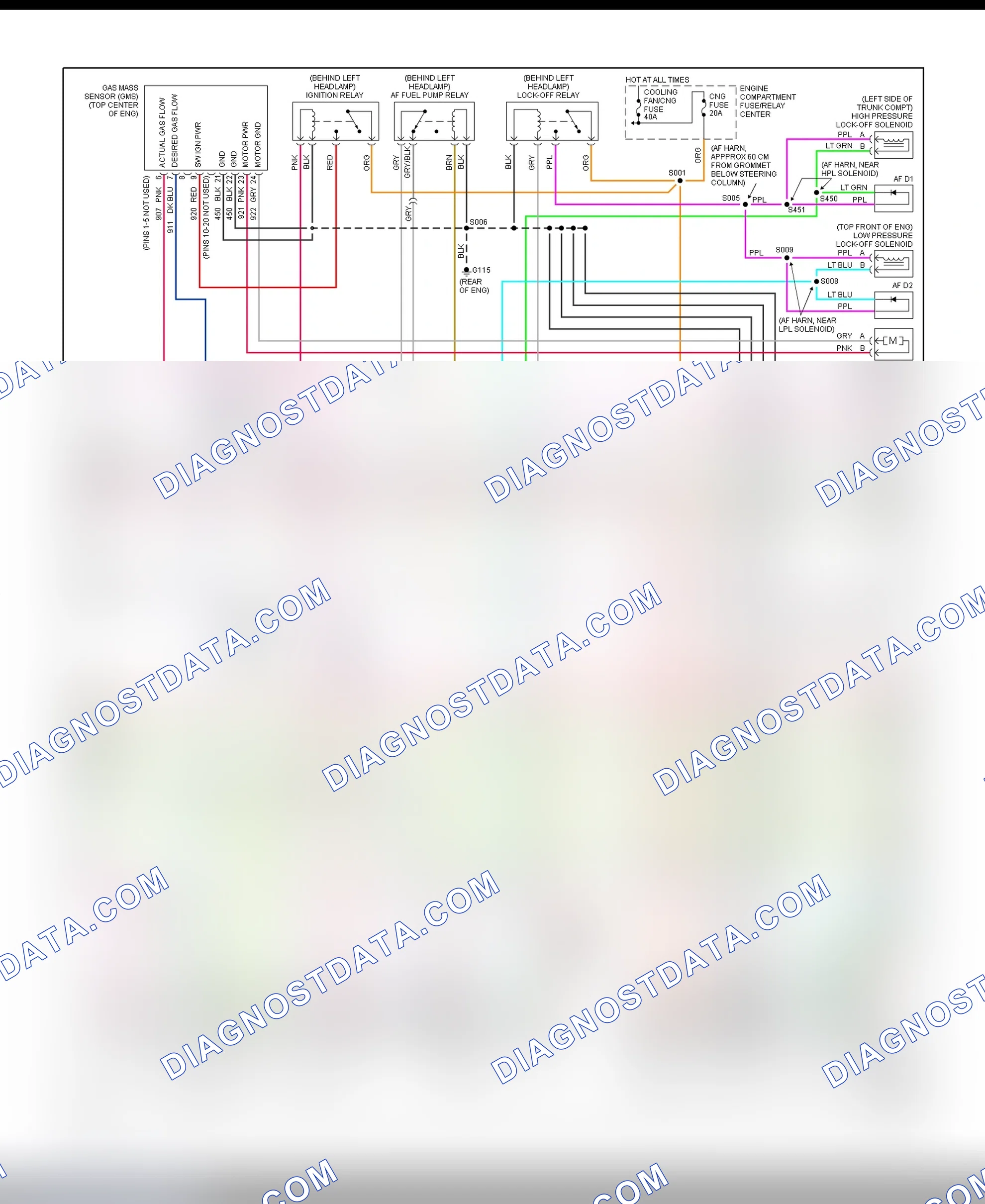 Scheme 36: PCM Wiring Diagram (Cavalier - 2.2L - CNG - 3 Of 4)