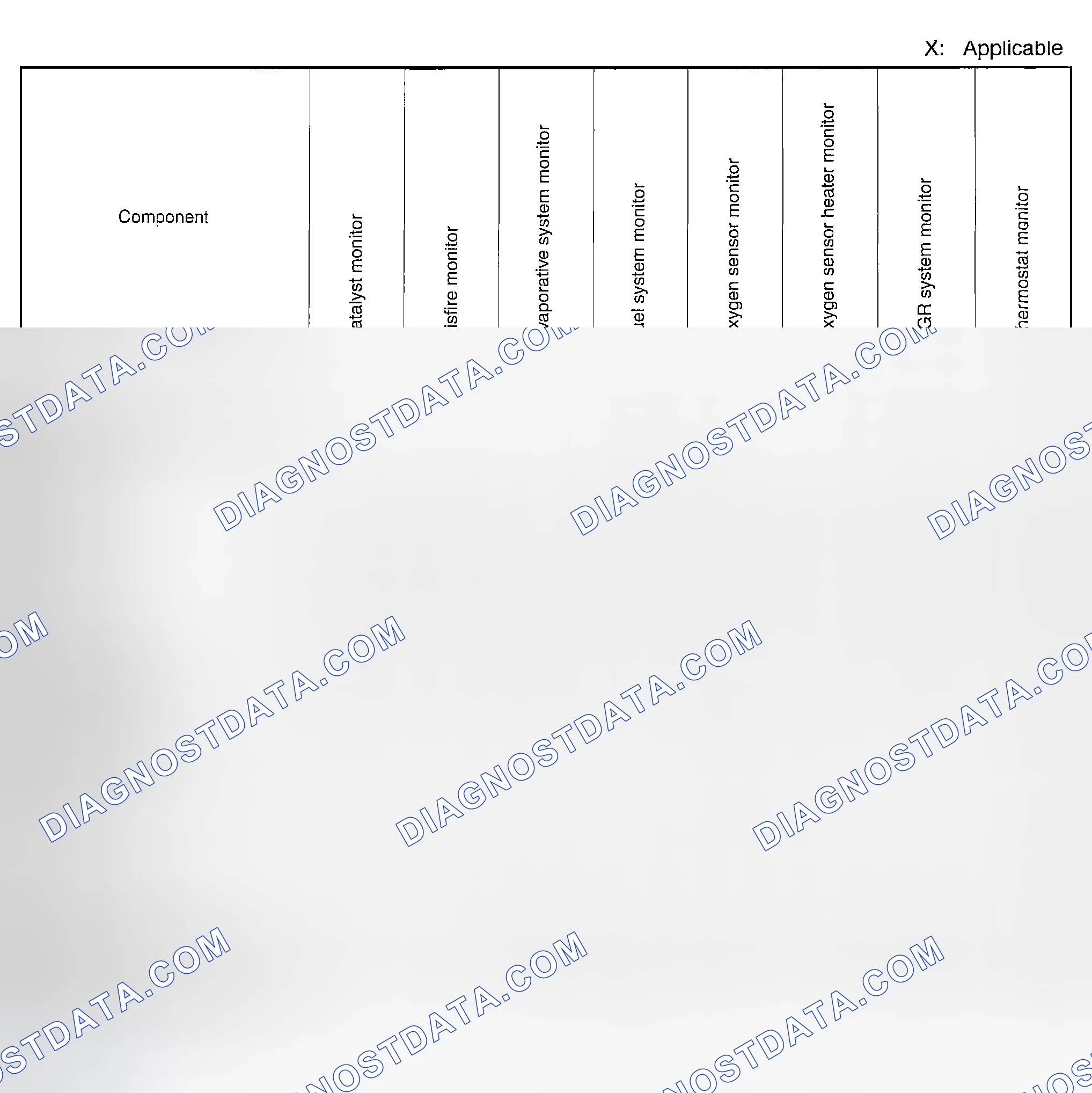 Scheme 225: MONITORING SYSTEM AND CONTROL SYSTEM DEVICE RELATIONSHIP CHART