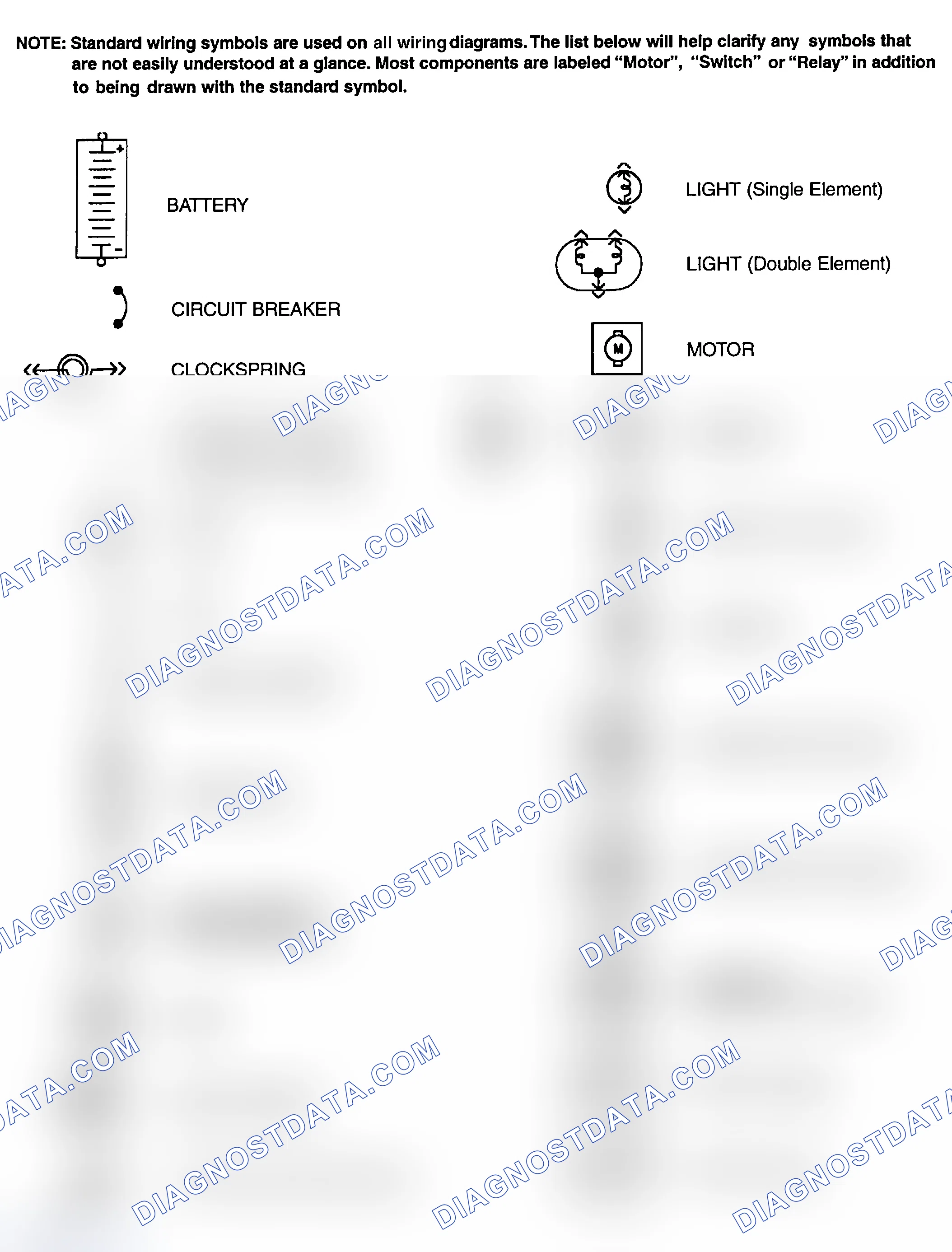 Scheme 1: Identifying Standard Wiring Diagram Symbols