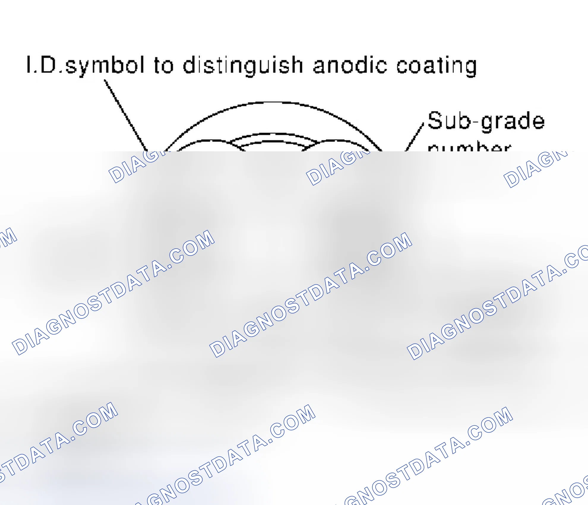 Scheme 248