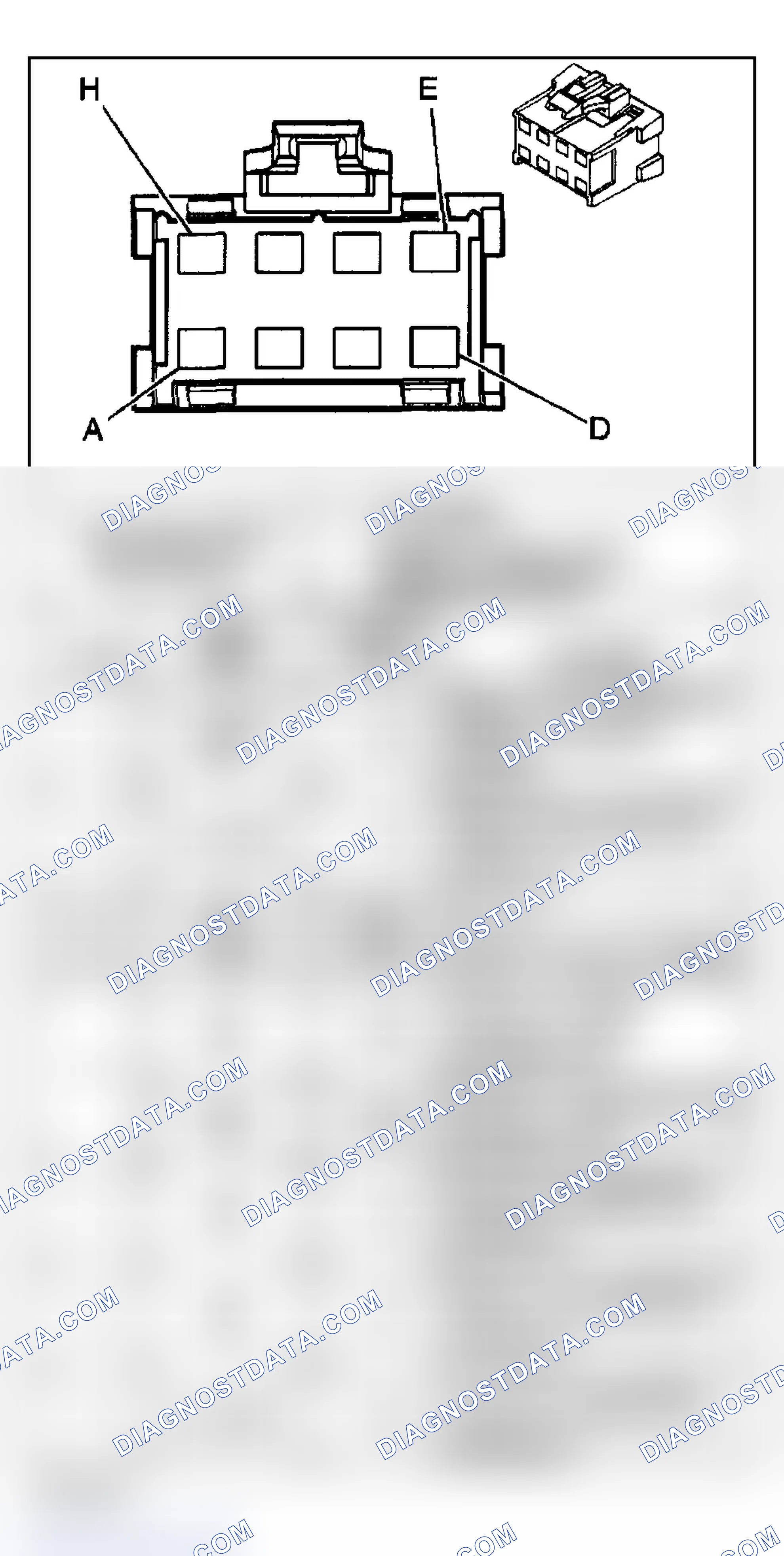 Scheme 40: Suspension Controls Connector End Views