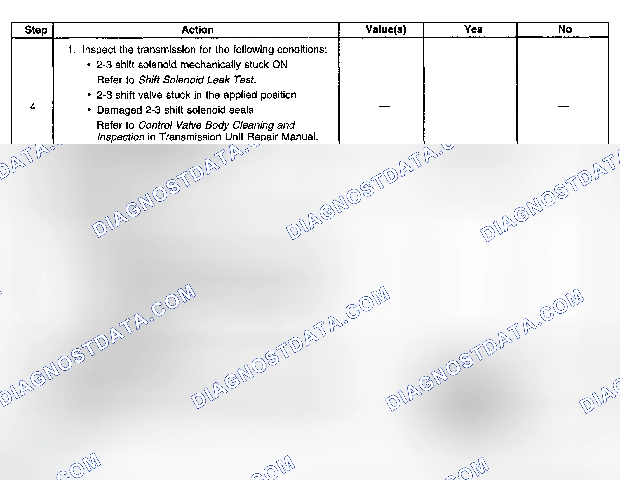 Scheme 1040