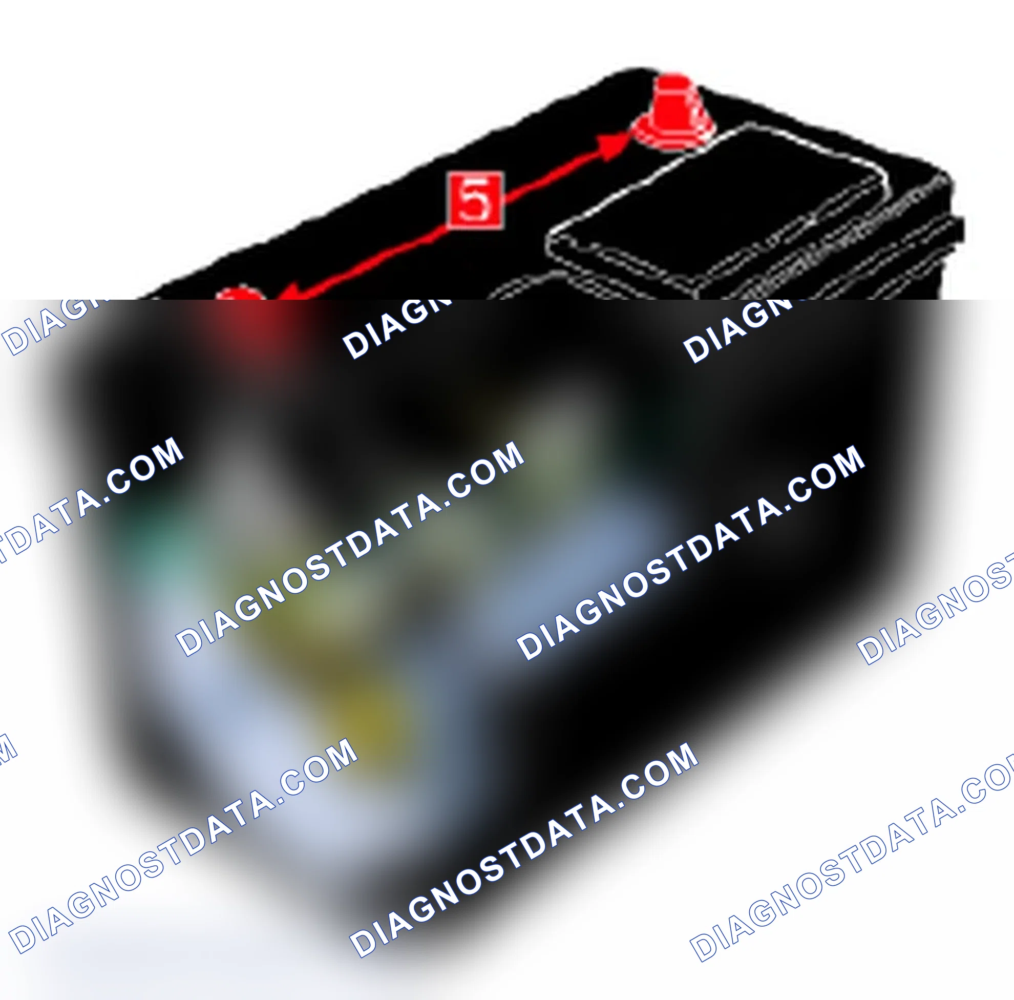Scheme 24: Typical Battery Components