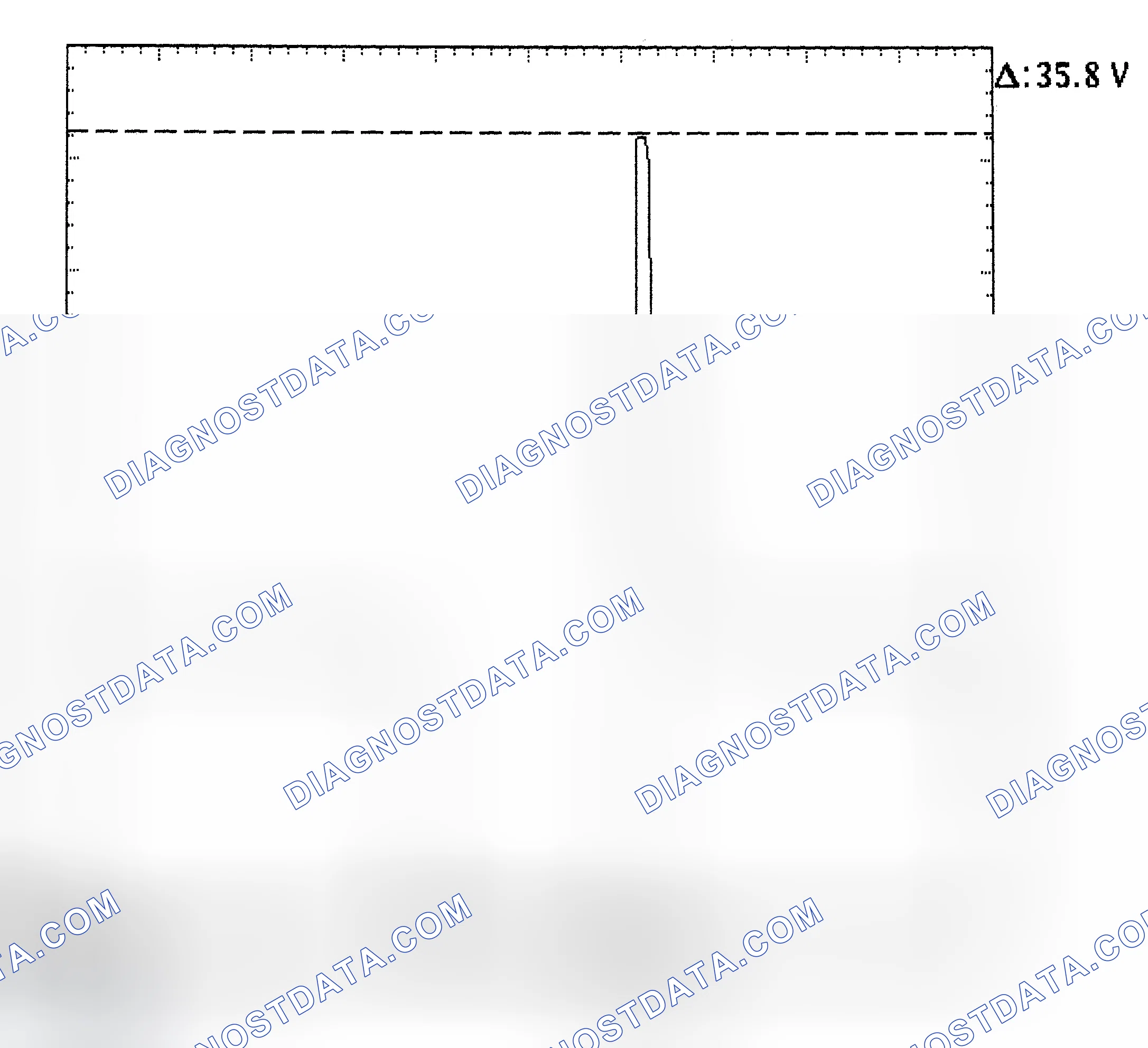 Scheme 28: Injector Bank - Known Good - Voltage Pattern