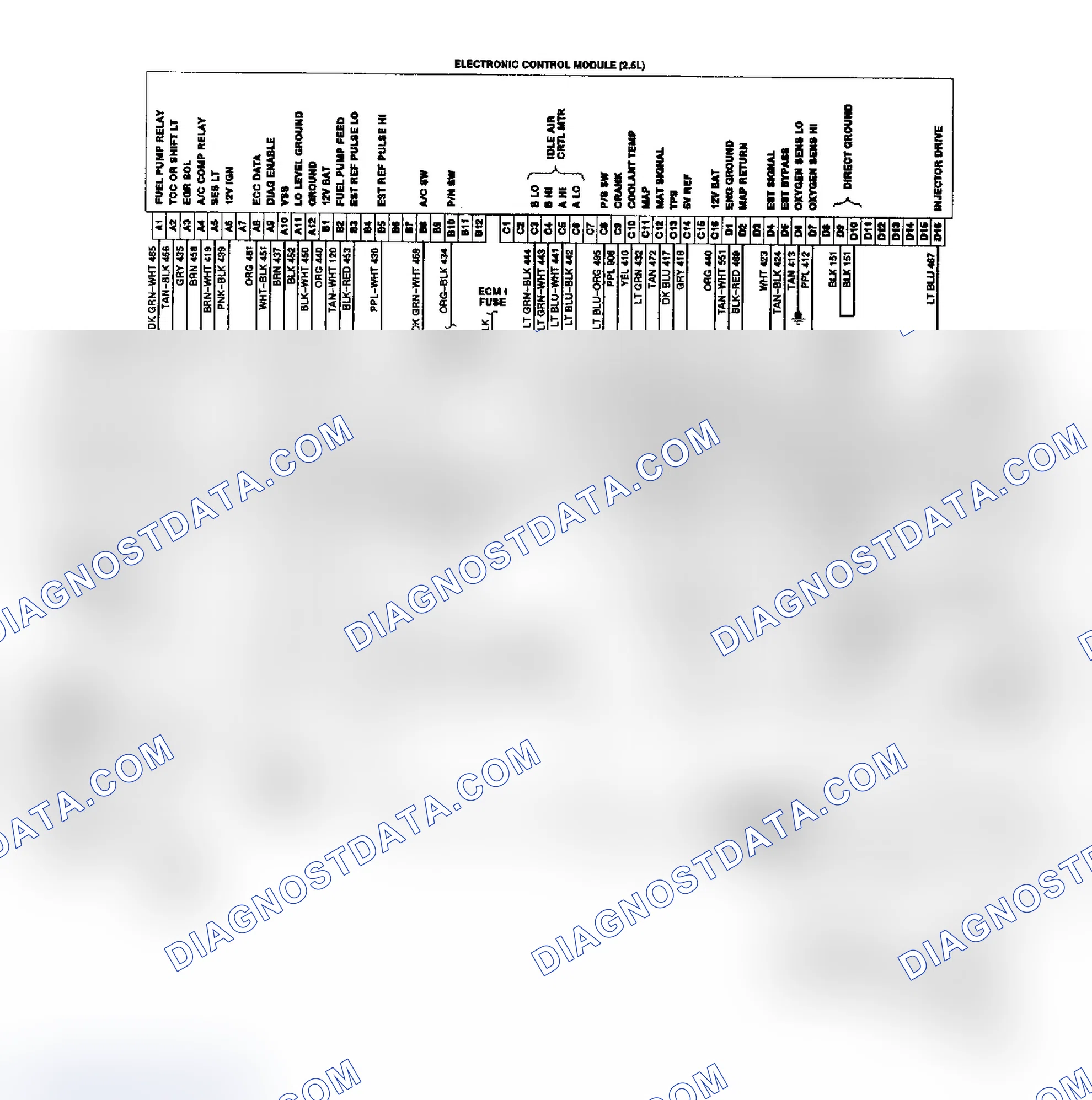 Scheme 21: "S" & "T" Series 2.5L TBI/CCC Wiring Diagram