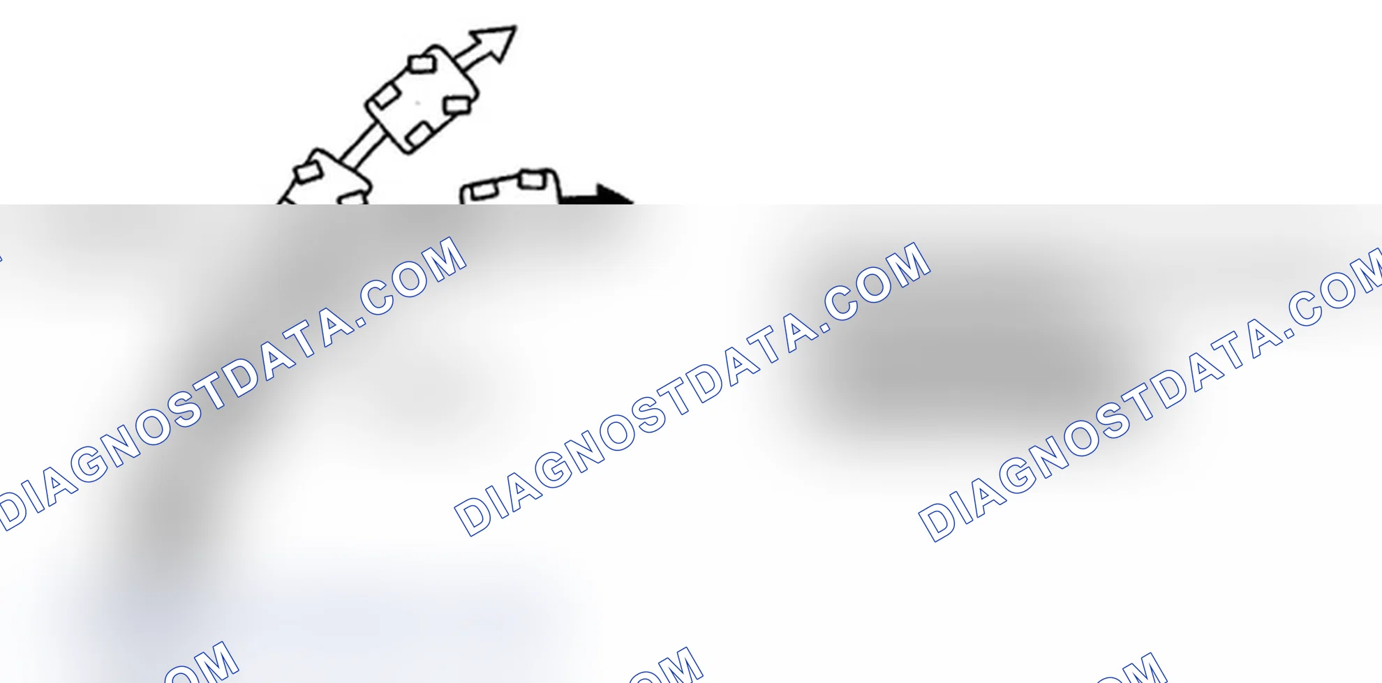 Scheme 12: Understeer control