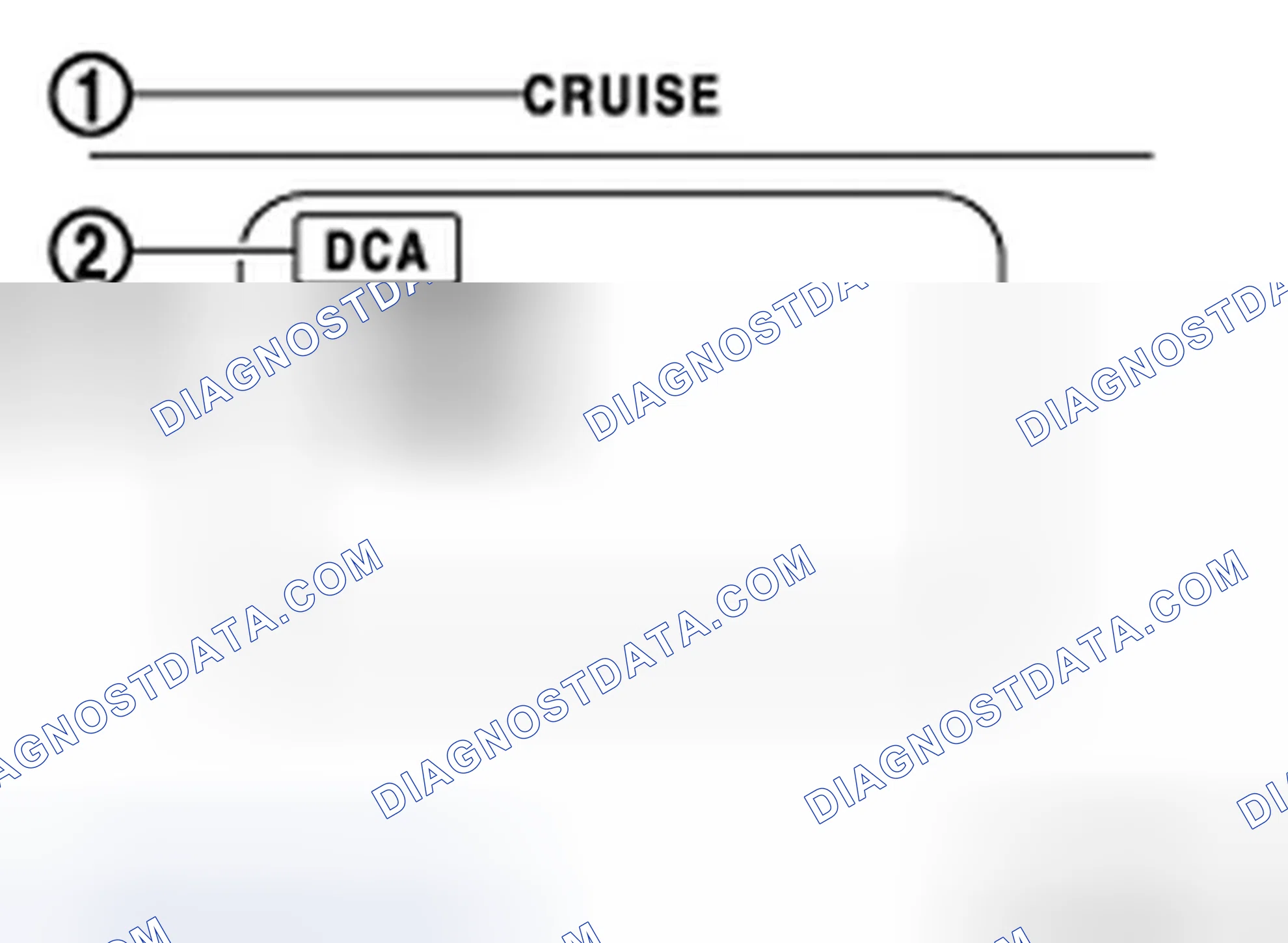 Scheme 53: SYSTEM DISPLAY
