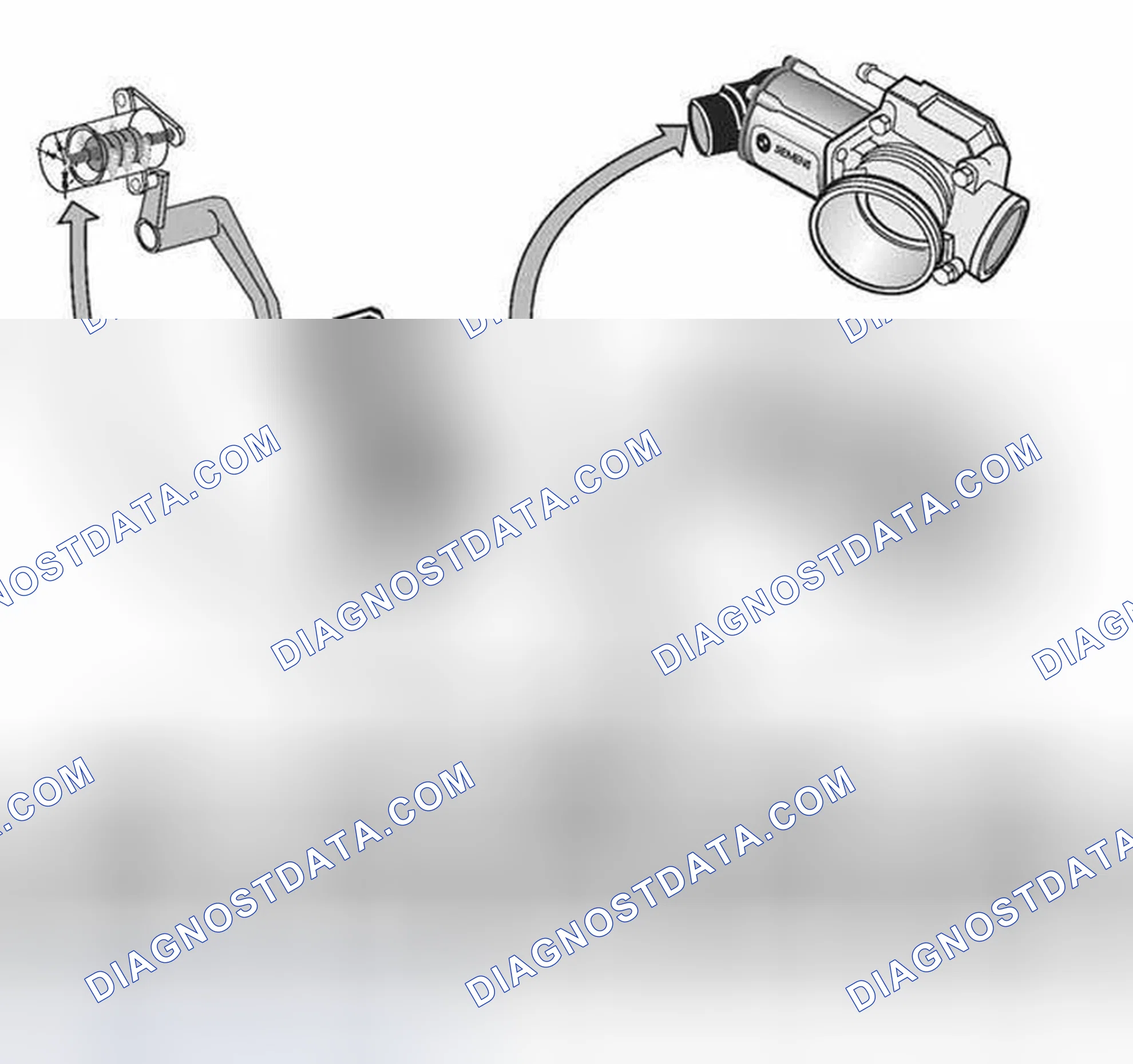 Scheme 120: Electronic Throttle Control