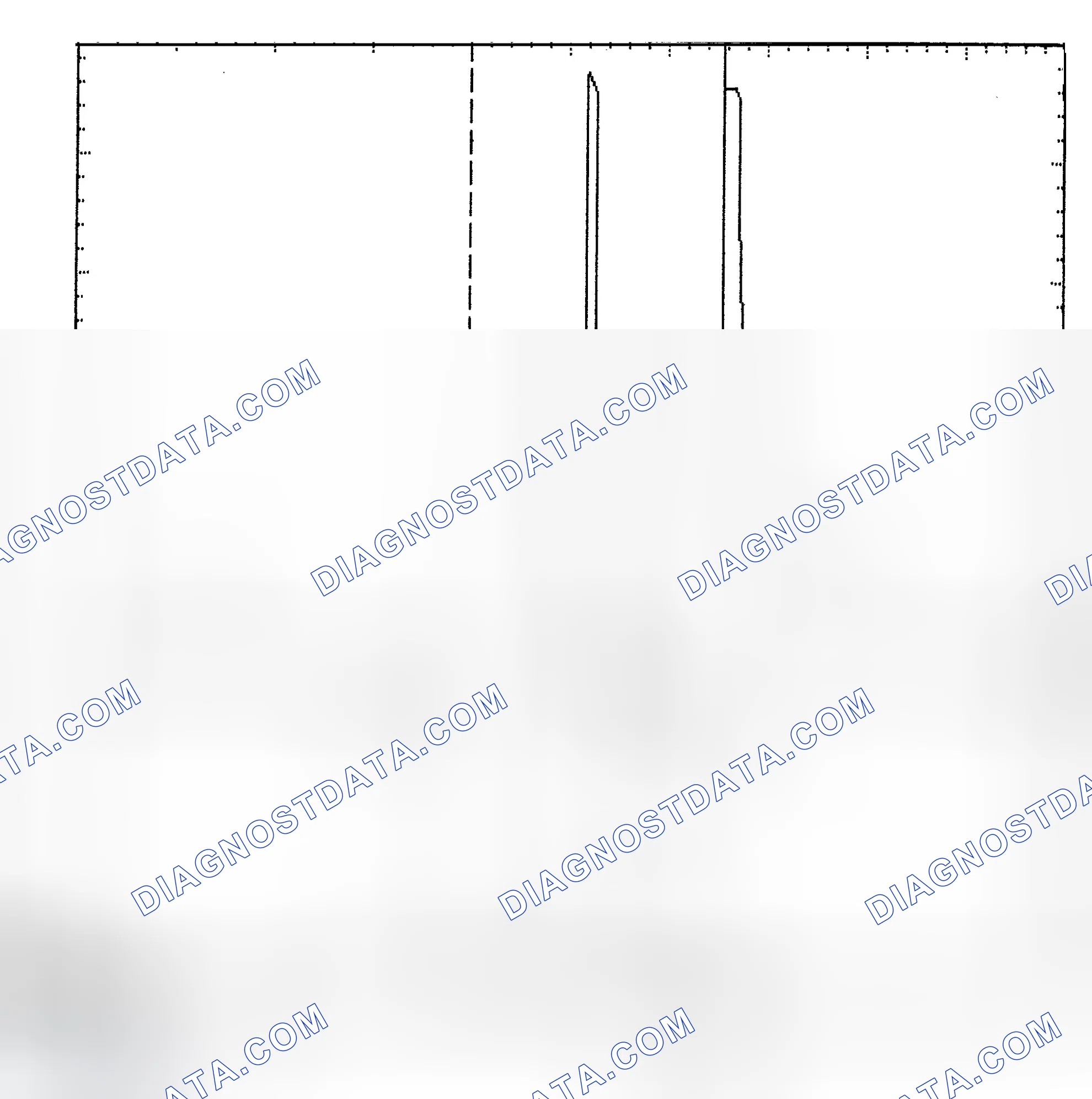 Scheme 6: Identifying Current Controlled Type Injector Pattern