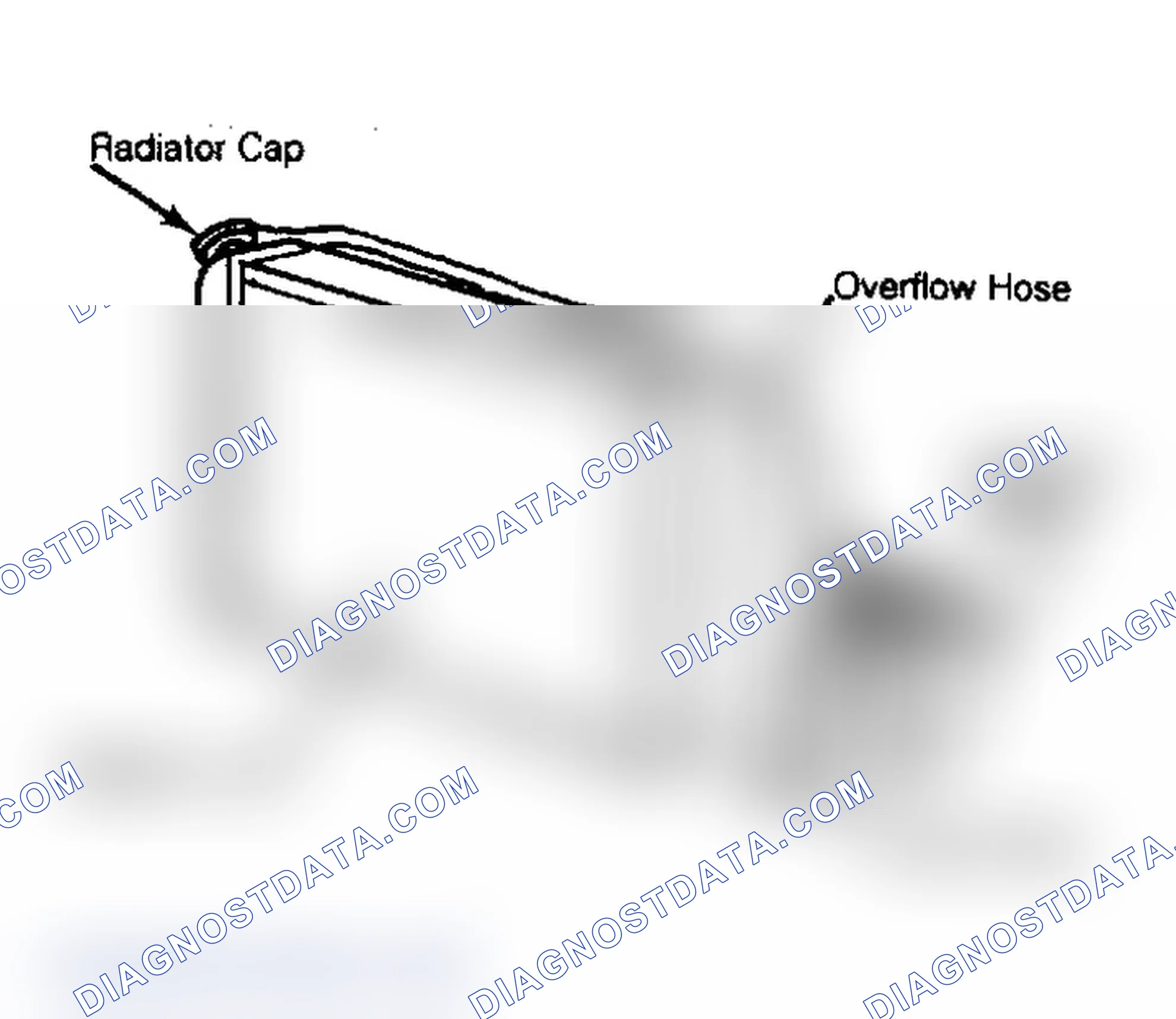 Scheme 5: Coolant Recovery System