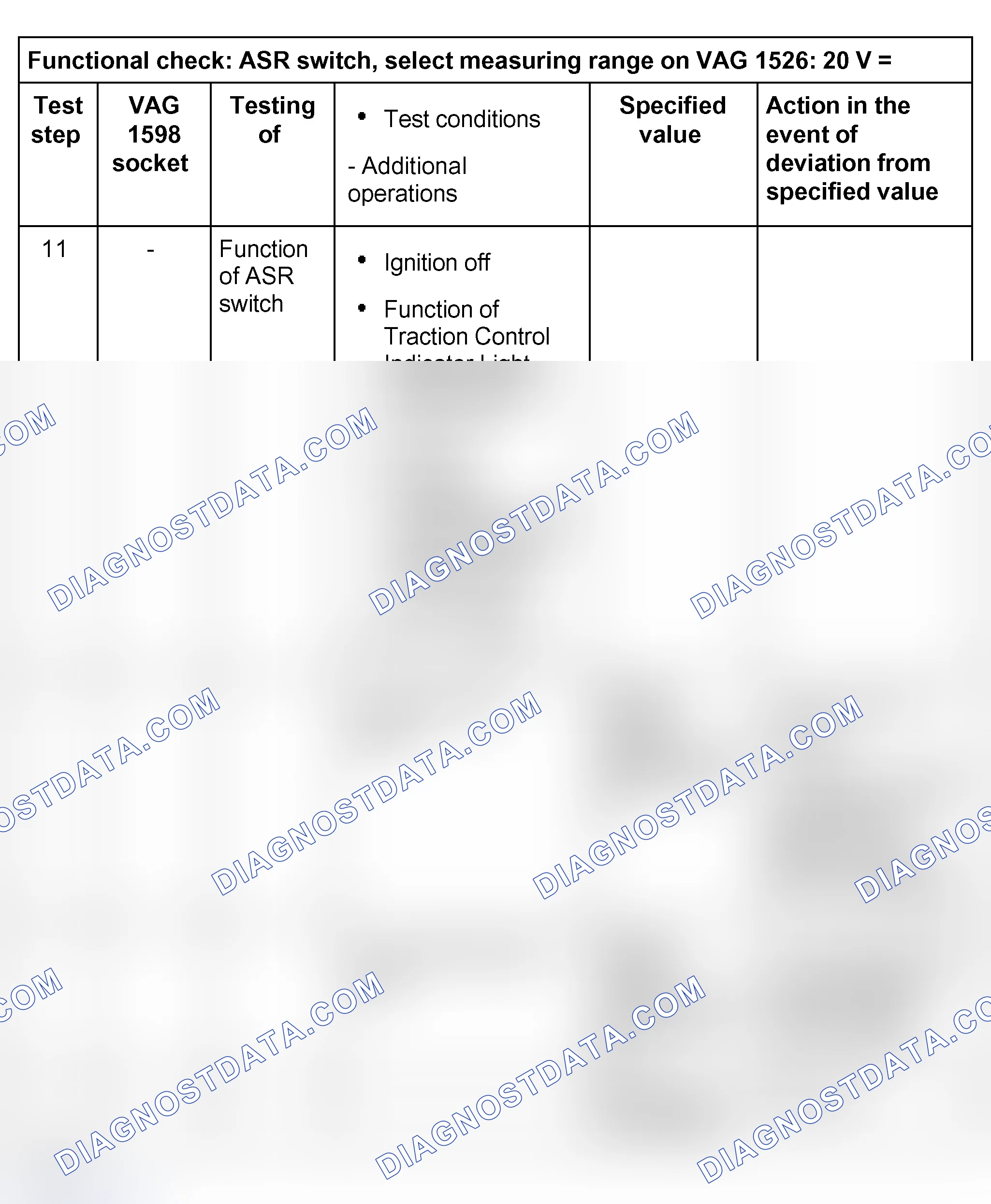 Scheme 221