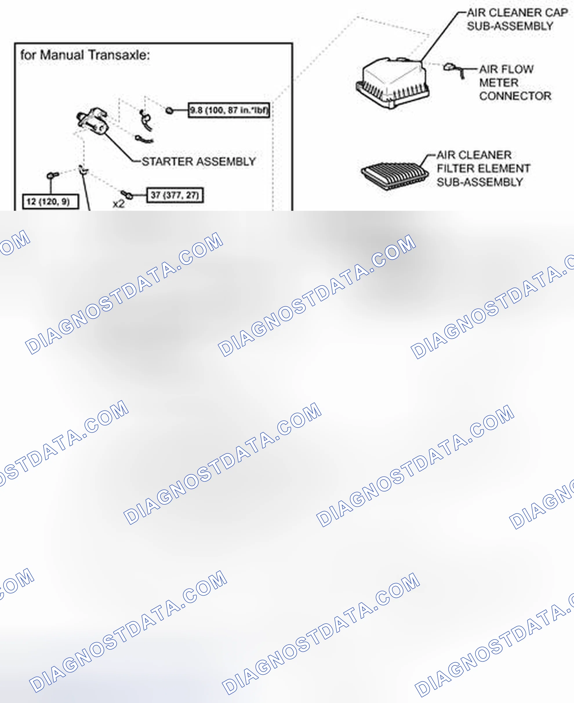 Scheme 6: ILLUSTRATION