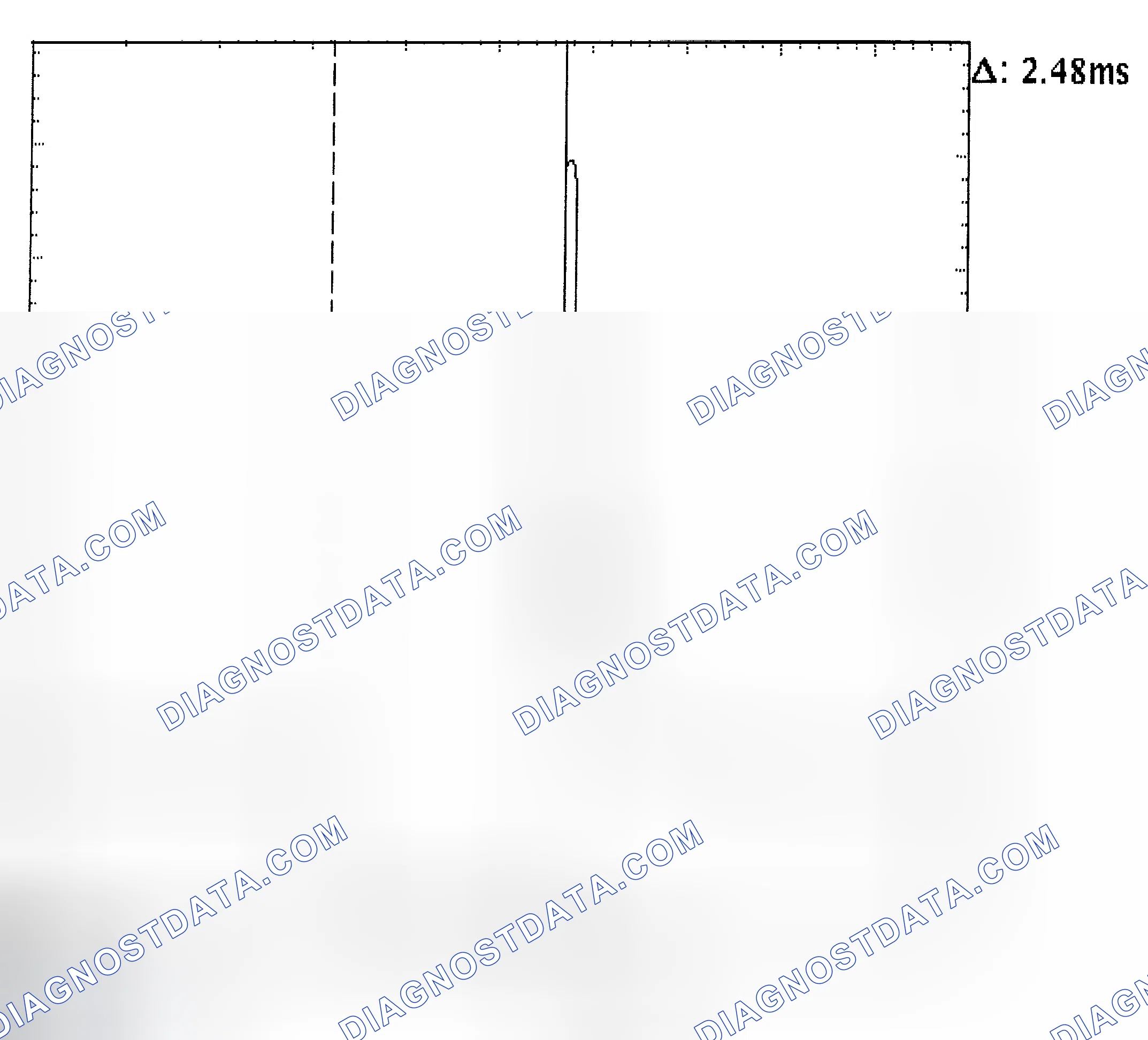 Scheme 24: Injector Bank - Known Good - Voltage Pattern