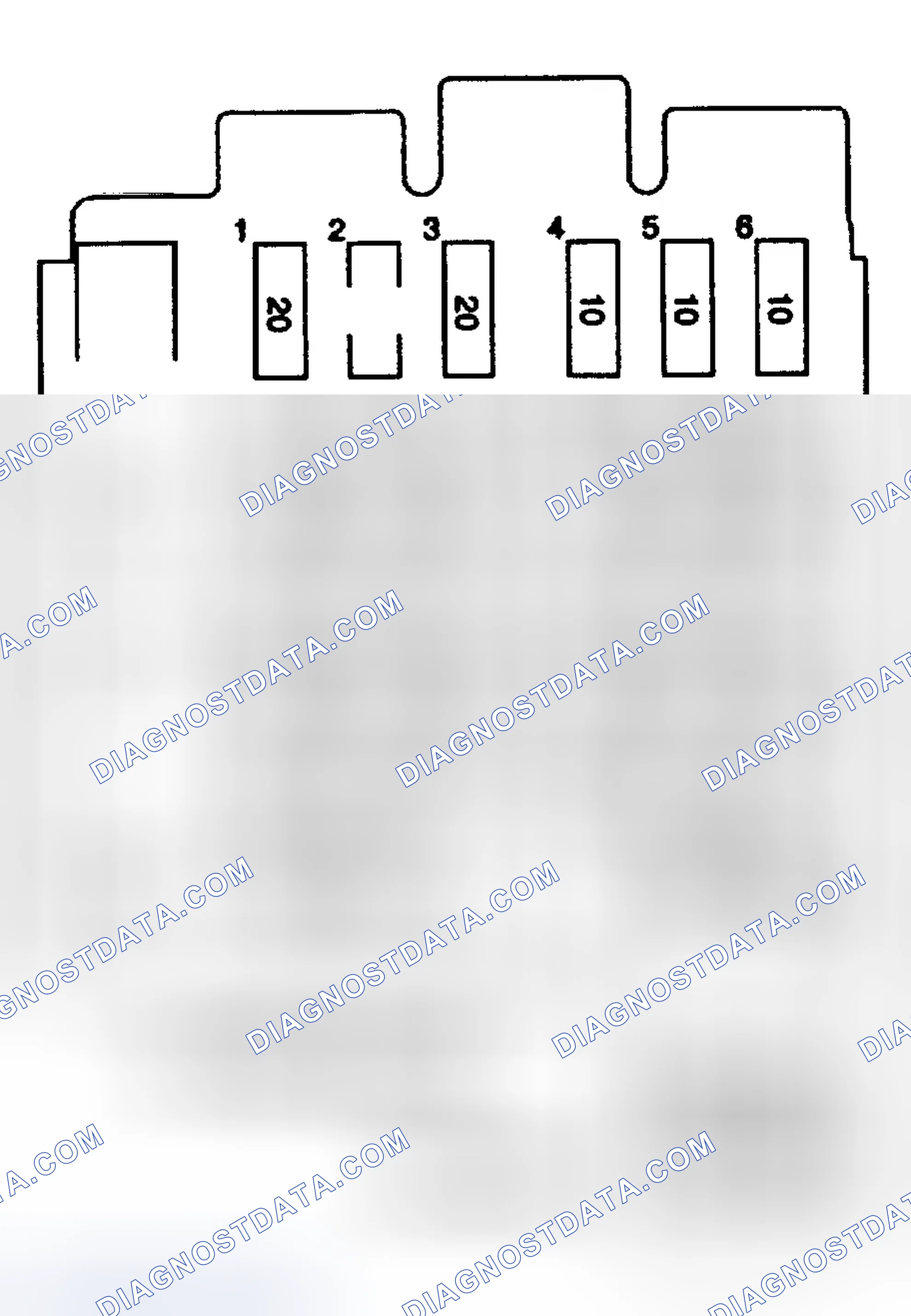 Scheme 3: FUSE PANEL IDENTIFICATION