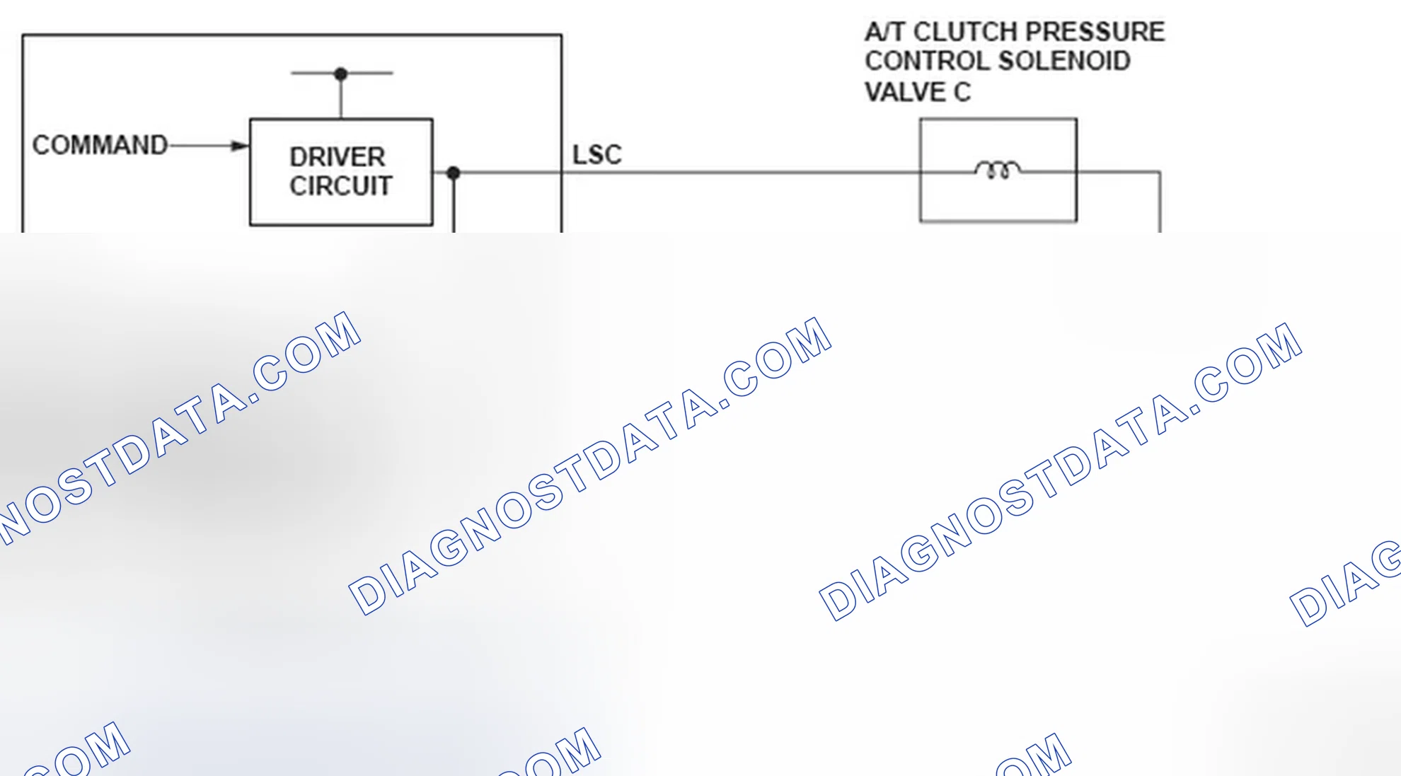 Scheme 341: A/T Clutch Pressure Control Solenoid Valve Circuit Diagram