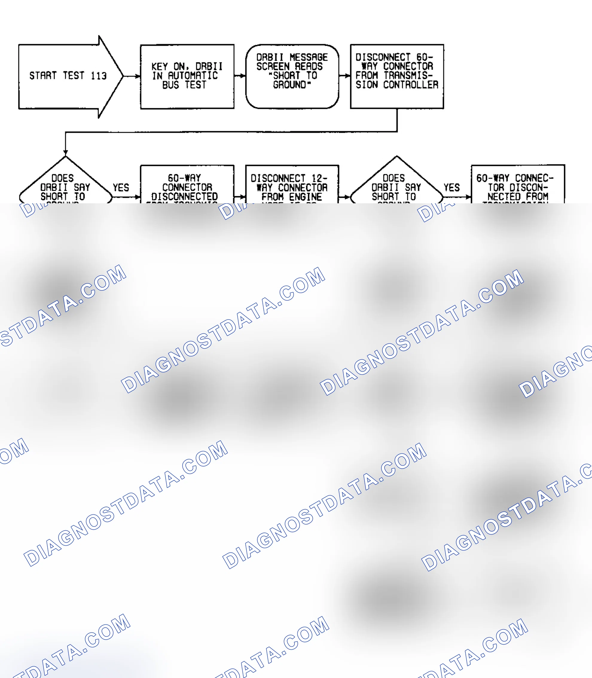 Scheme 239: Test 113: Flow Chart (1 of 3)