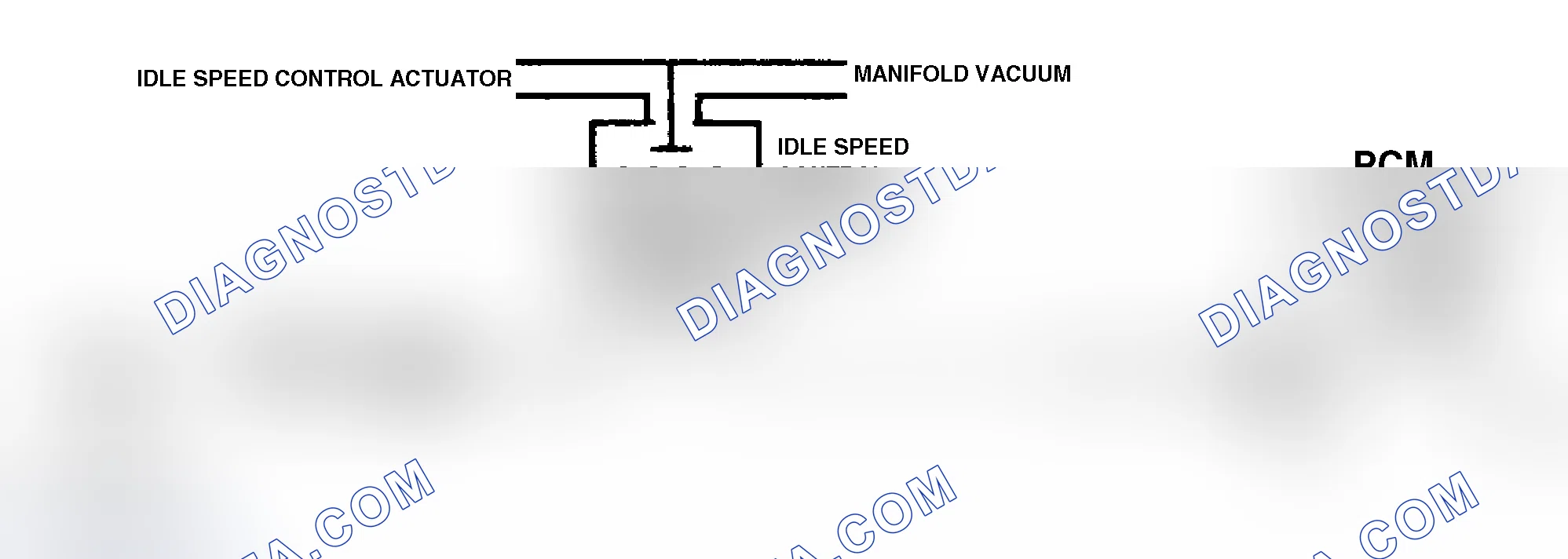 Scheme 68: Code 36 Schematic ("C" & "K" Series) Idle Speed Actuator Fault