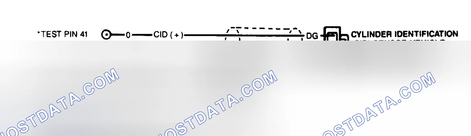 Scheme 38: CID Harness Circuits (1.9L)
