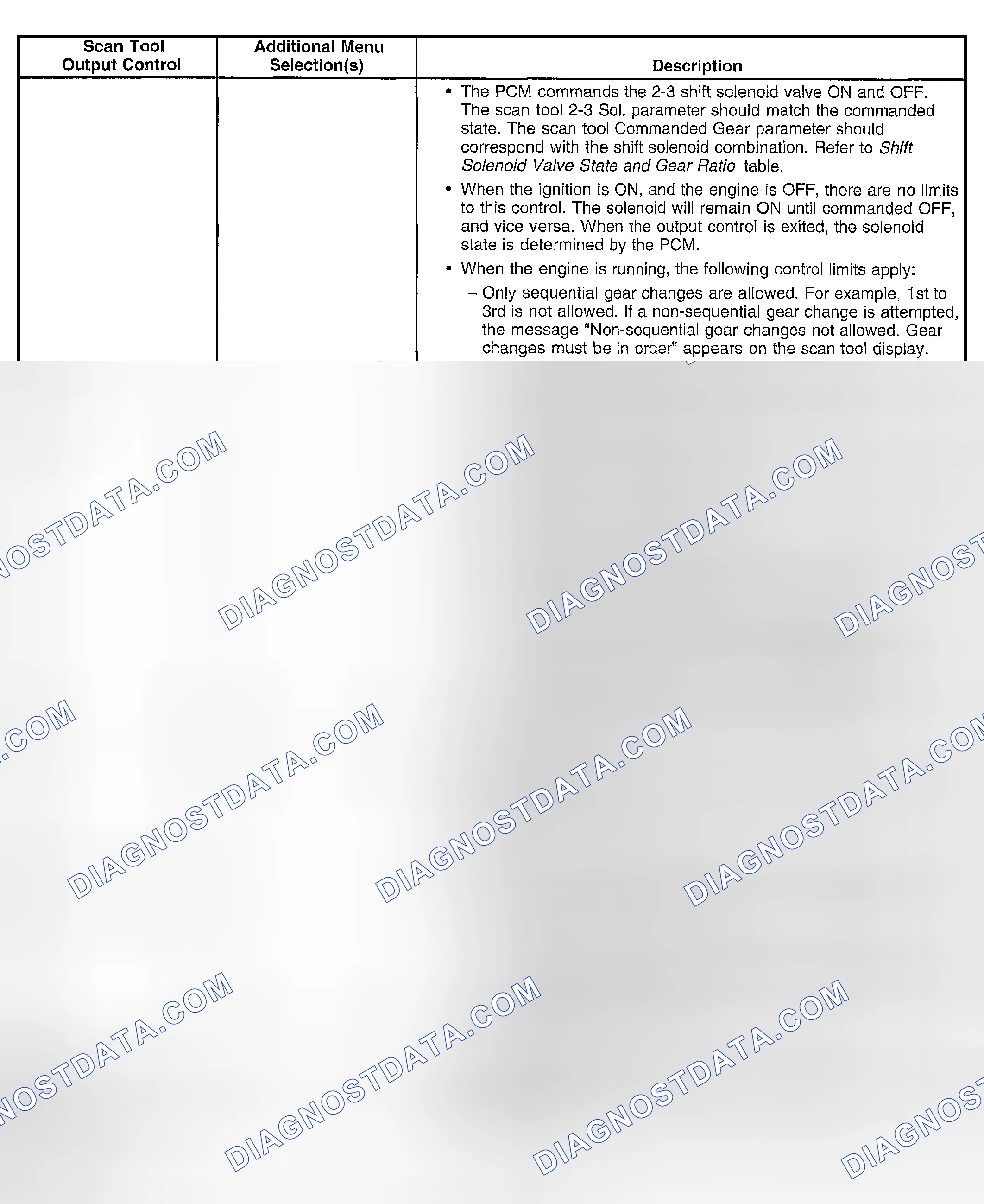 Scheme 313