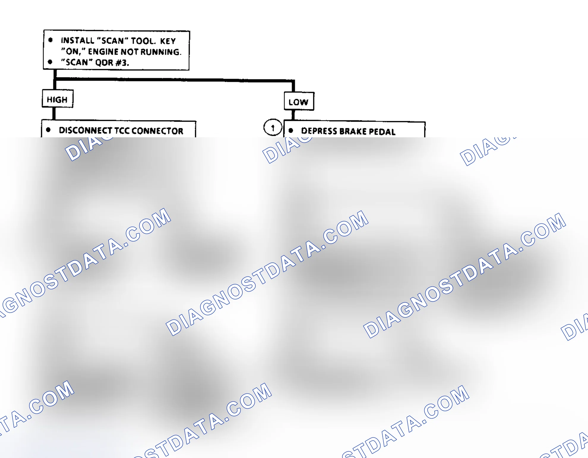 Scheme 59: Code 26: TCC Quad-Driver Ckt Diag (3.3L A Body W/440-T4 Trans)