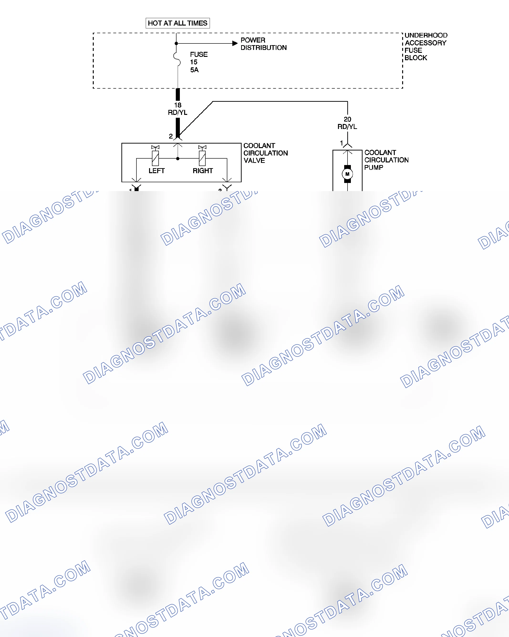 Scheme 54: LEFT COOLANT CIRCULATION VALVE CIRCUIT