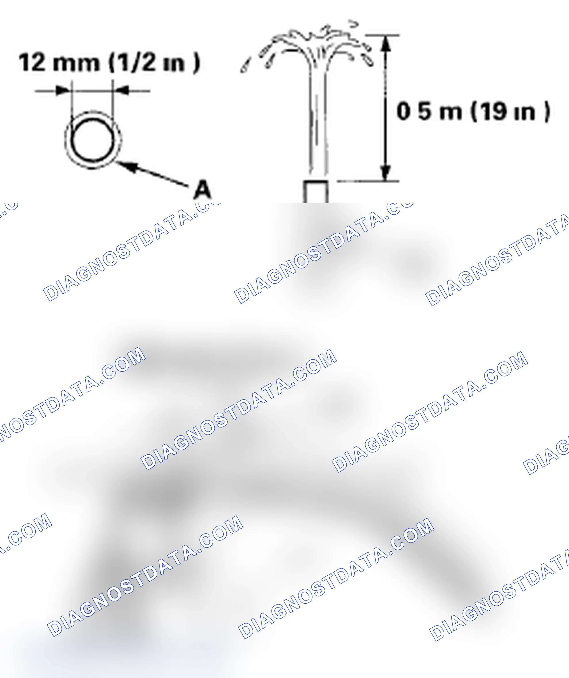 Scheme 129