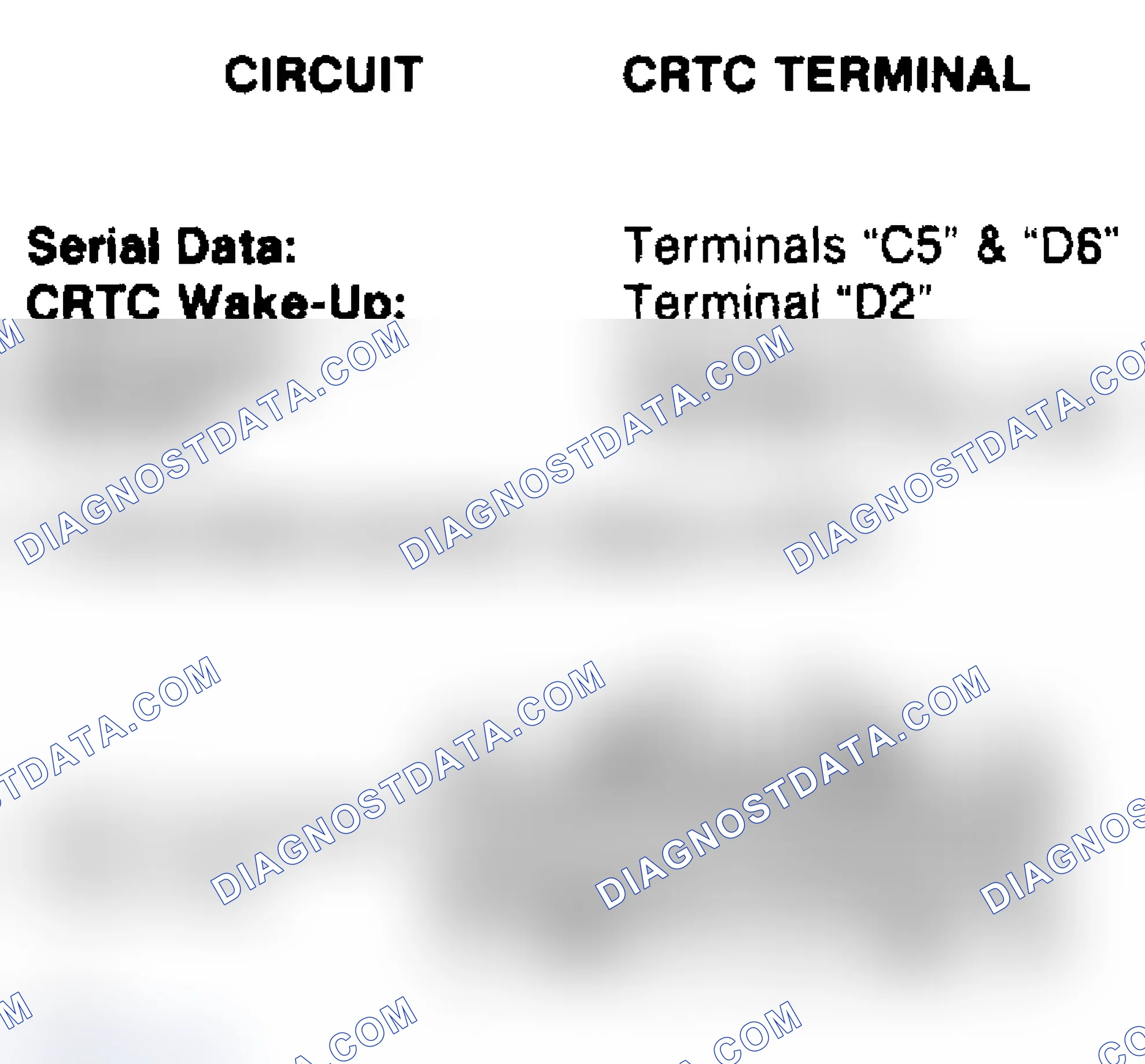 Scheme 149: CTRC Connector Front View