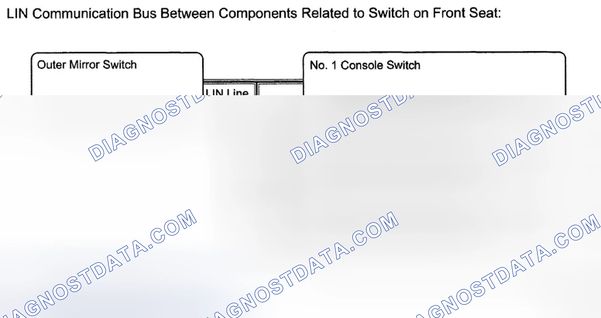 Scheme 112